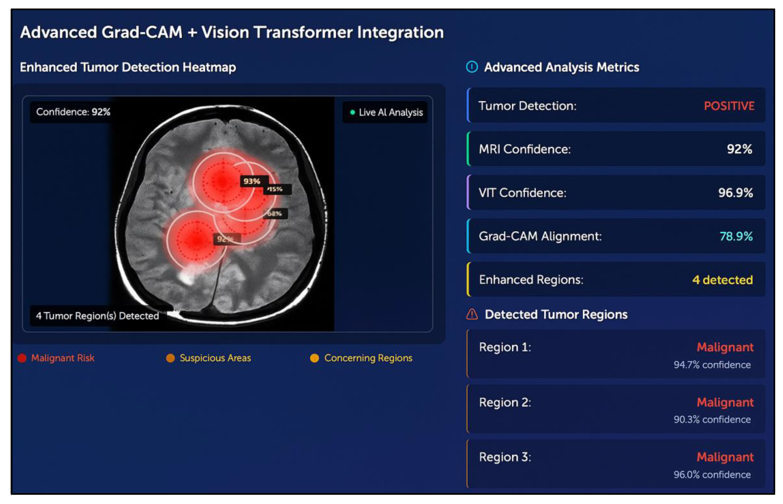 Preprints 190429 g012