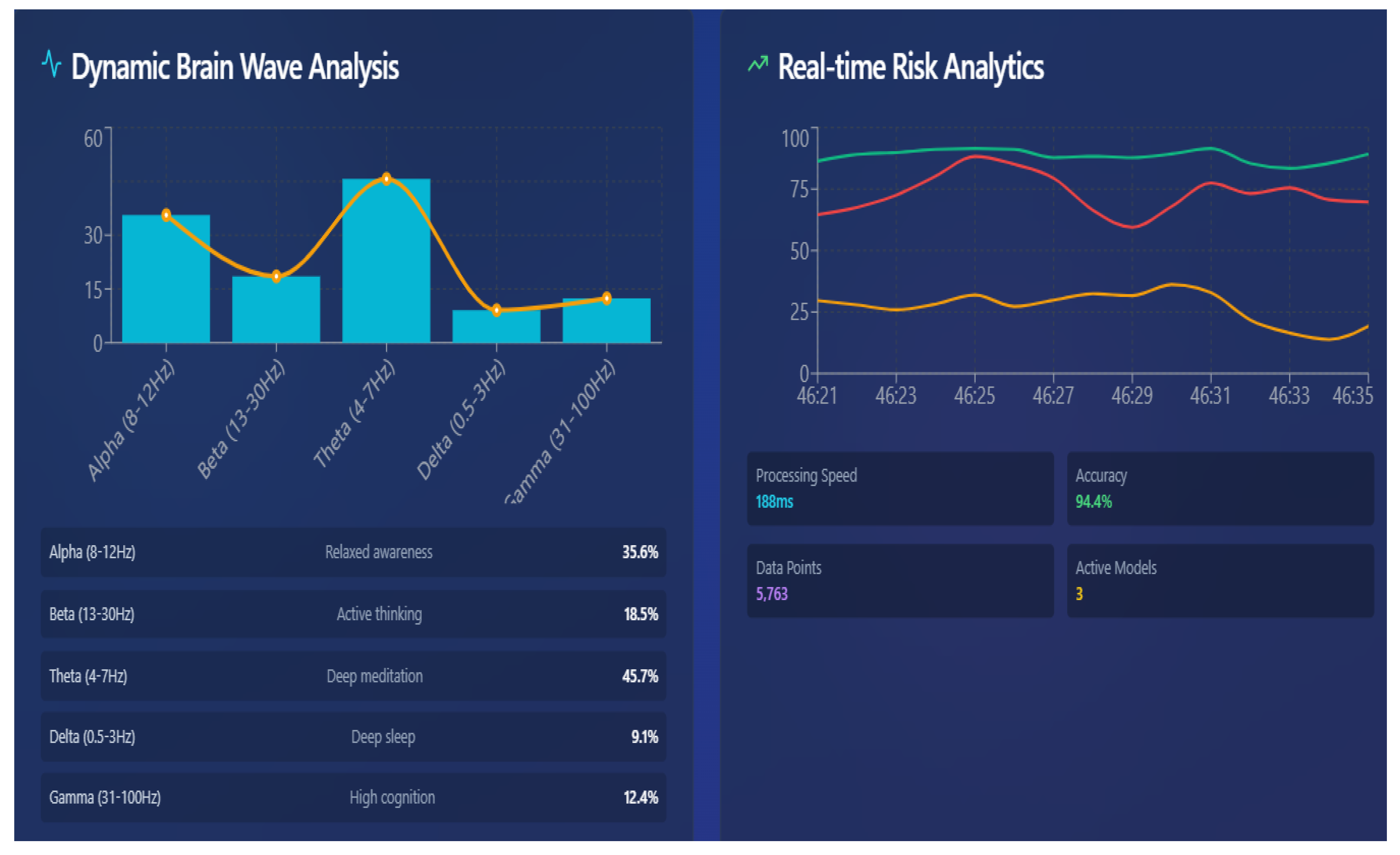 Preprints 190429 g014