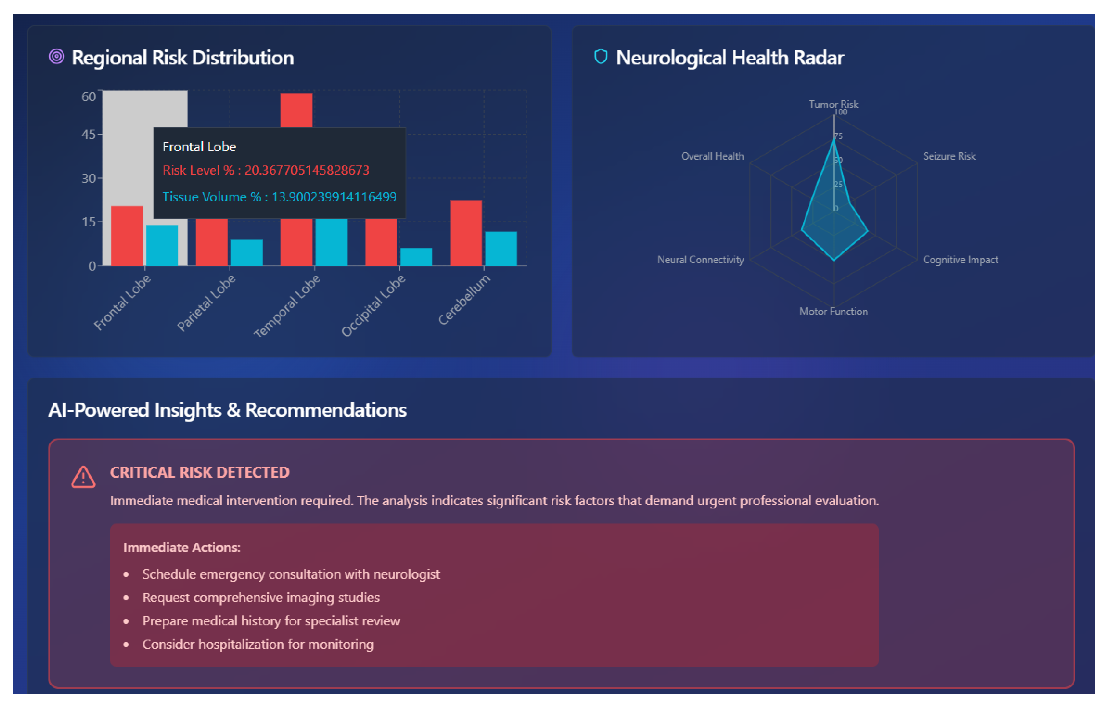 Preprints 190429 g017