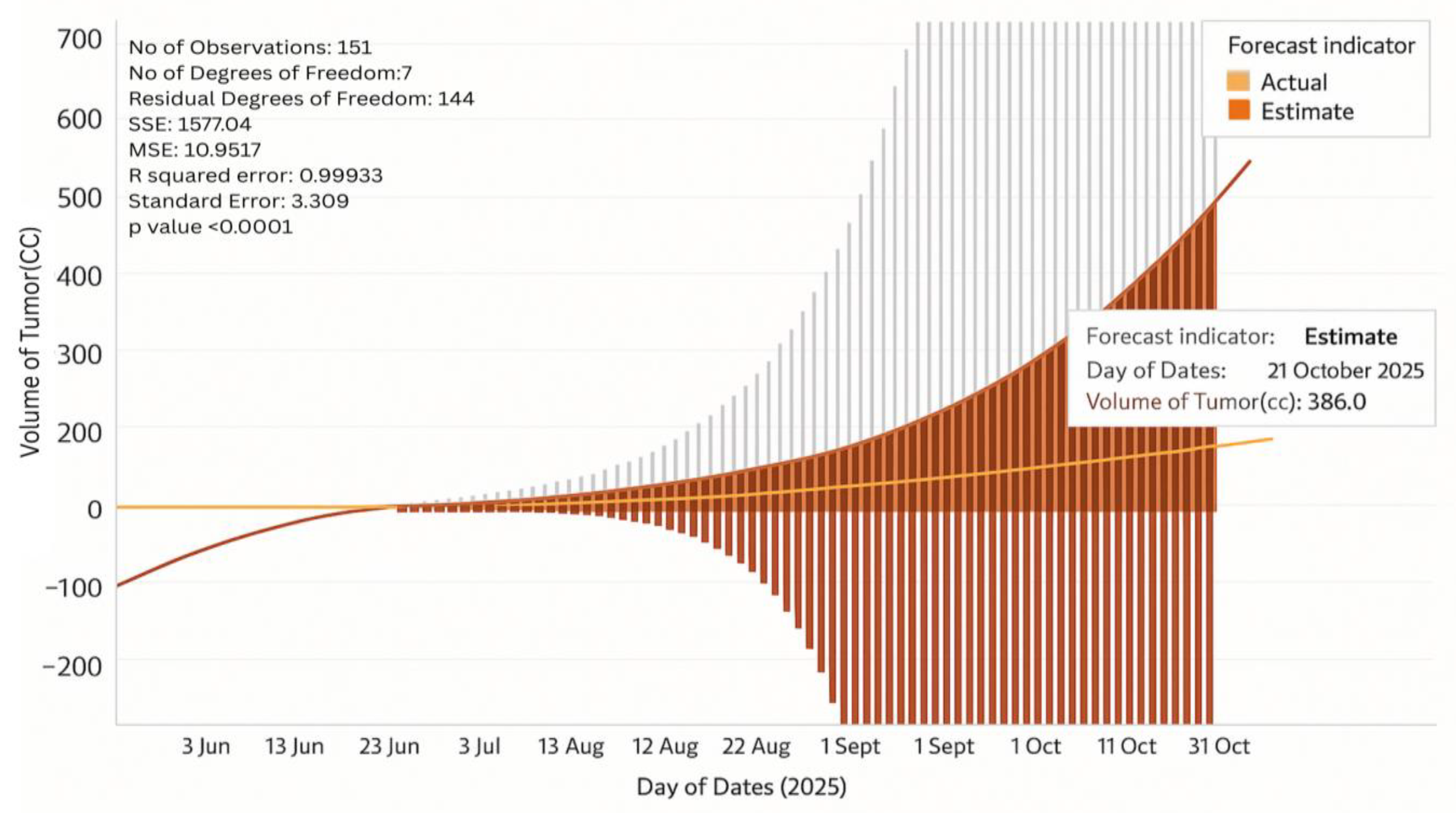 Preprints 190429 g019