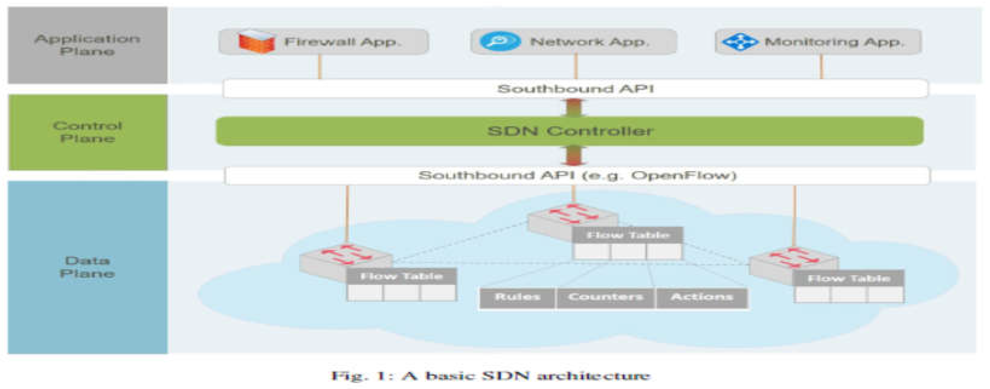 Preprints 155760 g001