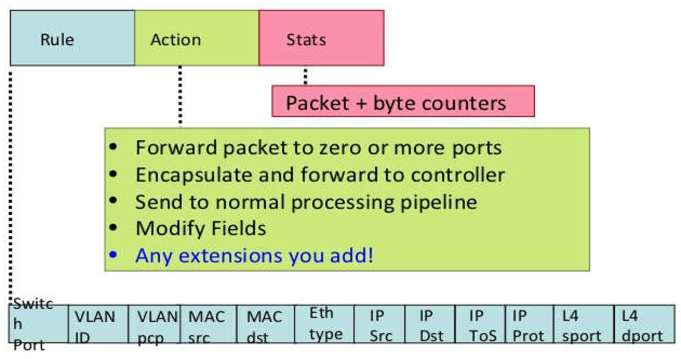 Preprints 155760 g002
