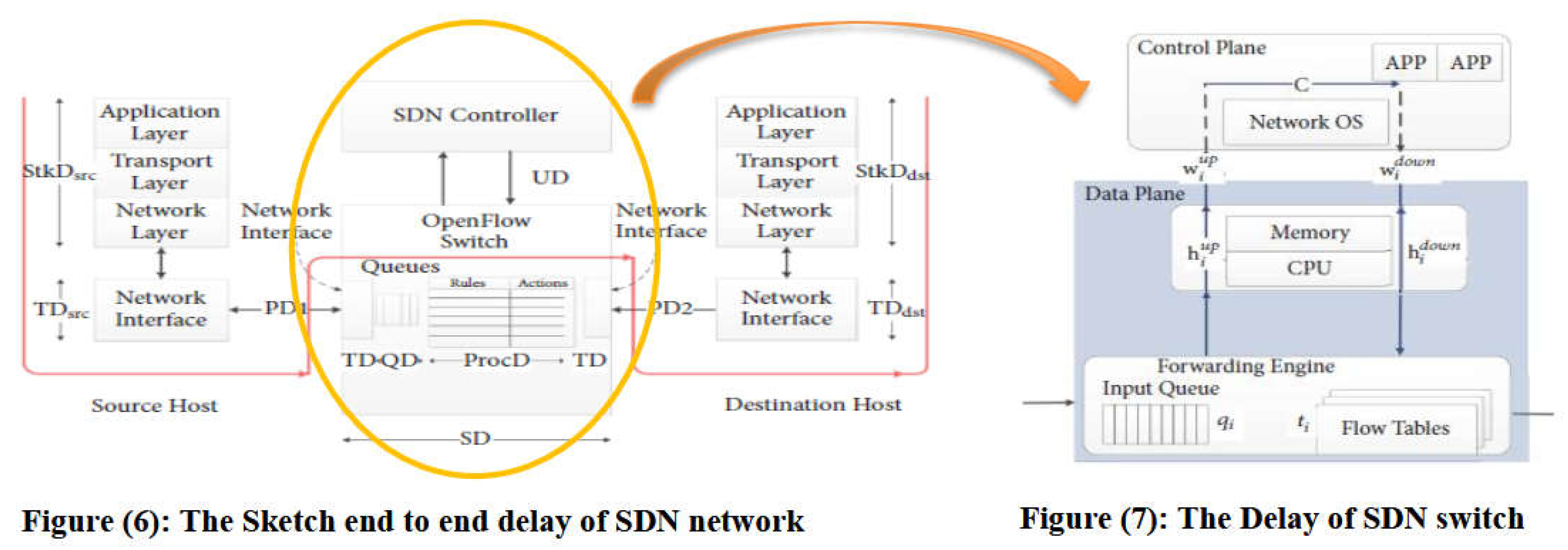 Preprints 155760 i001