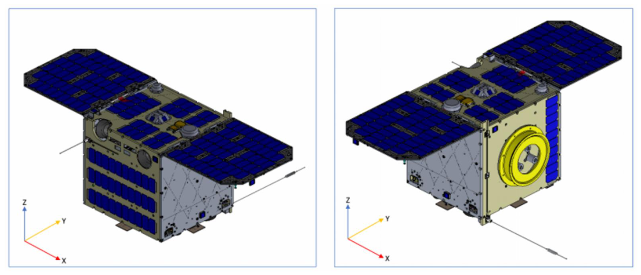 Preprints 210284 g002