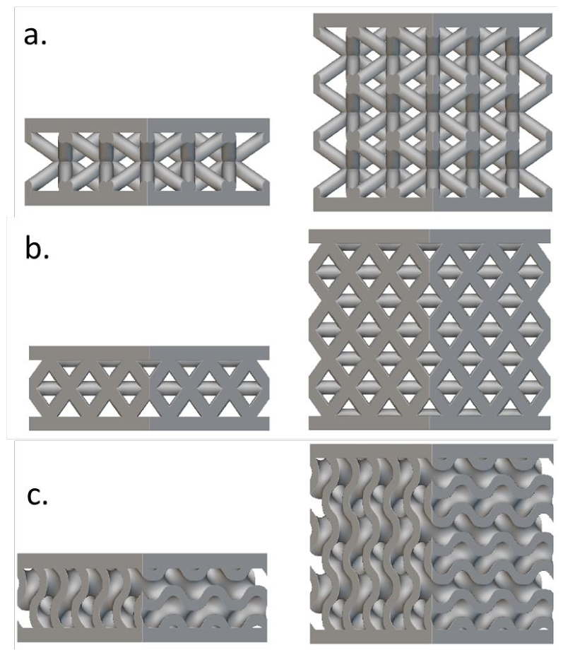 Preprints 210284 g005