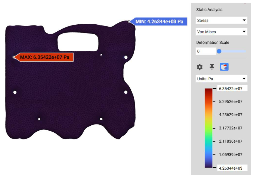 Preprints 210284 g011