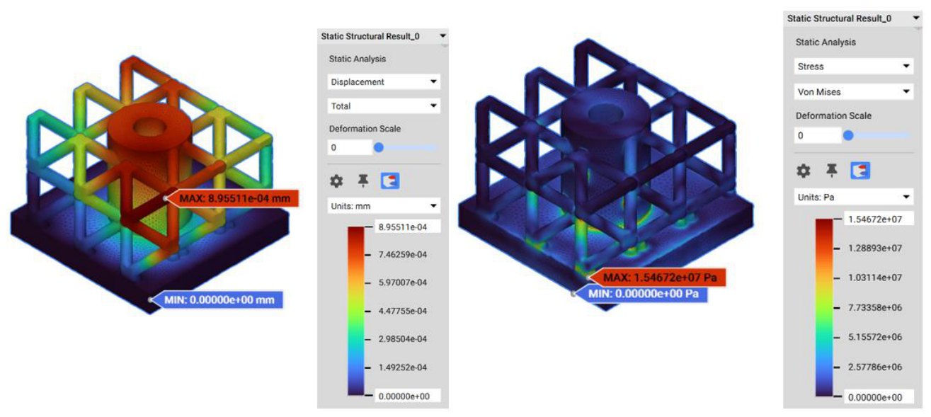 Preprints 210284 g019