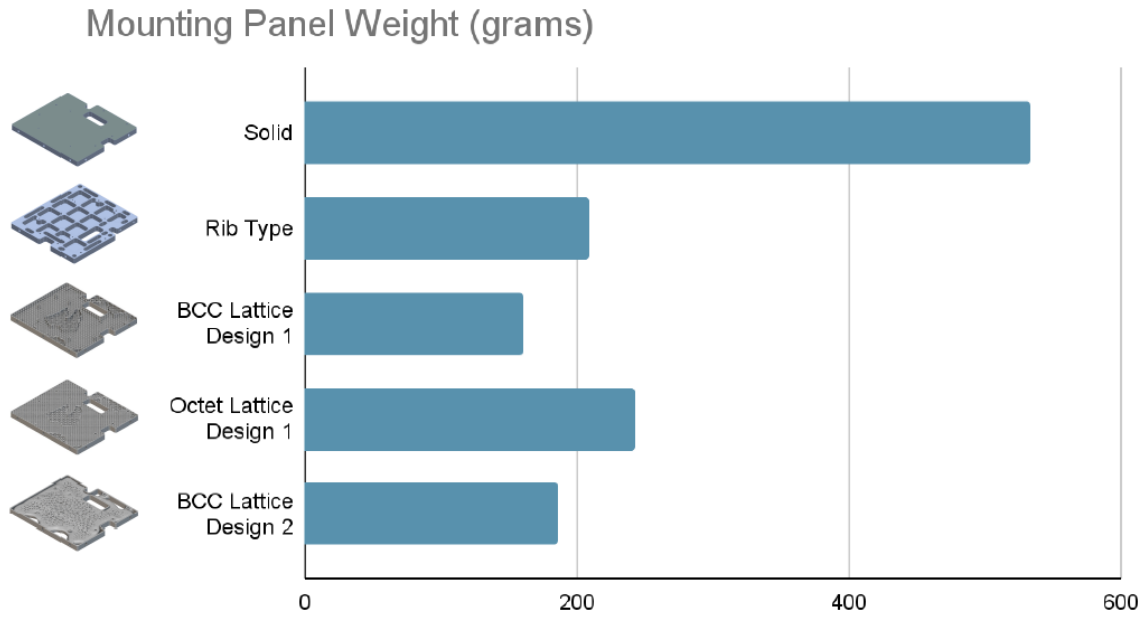 Preprints 210284 g022