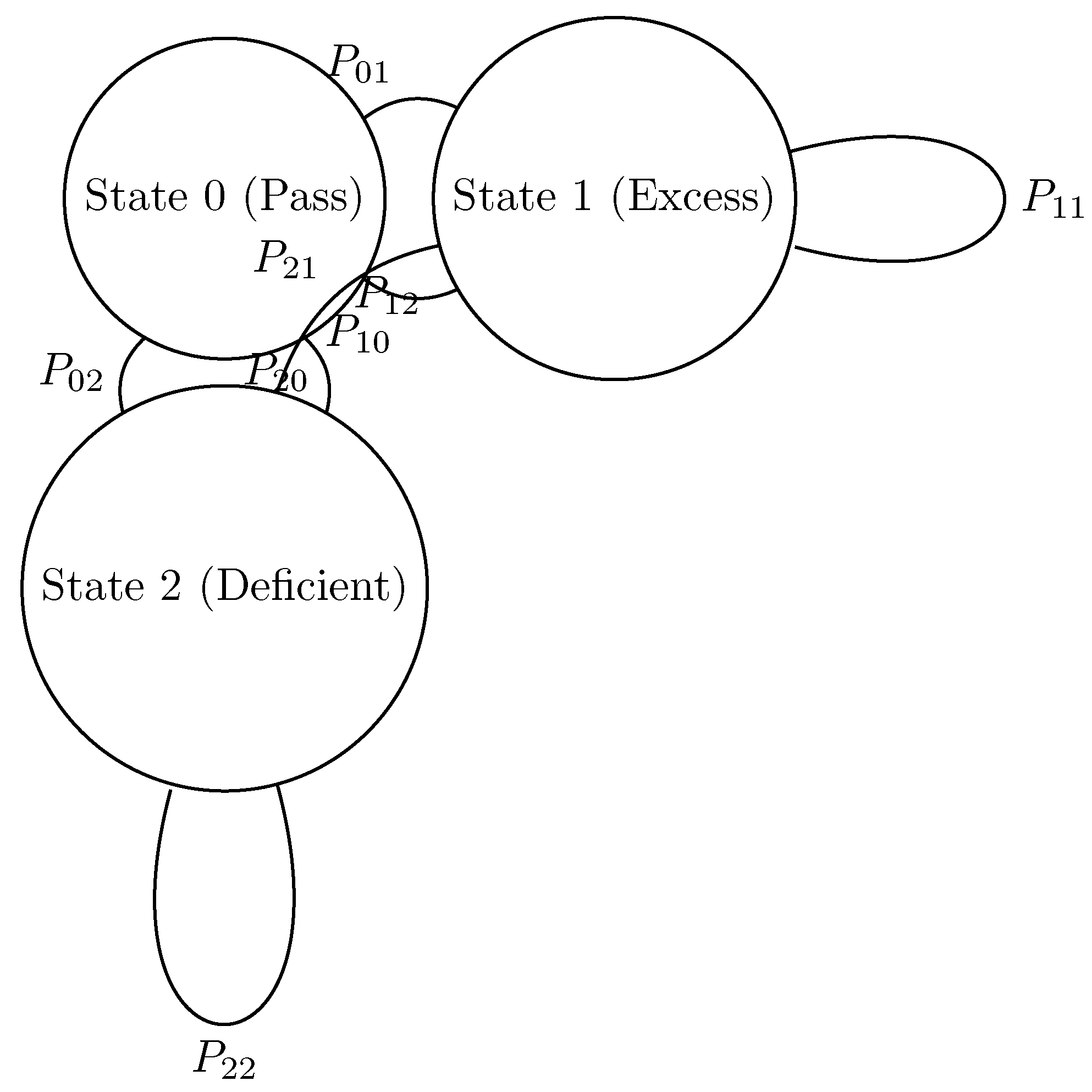 Preprints 174604 g001