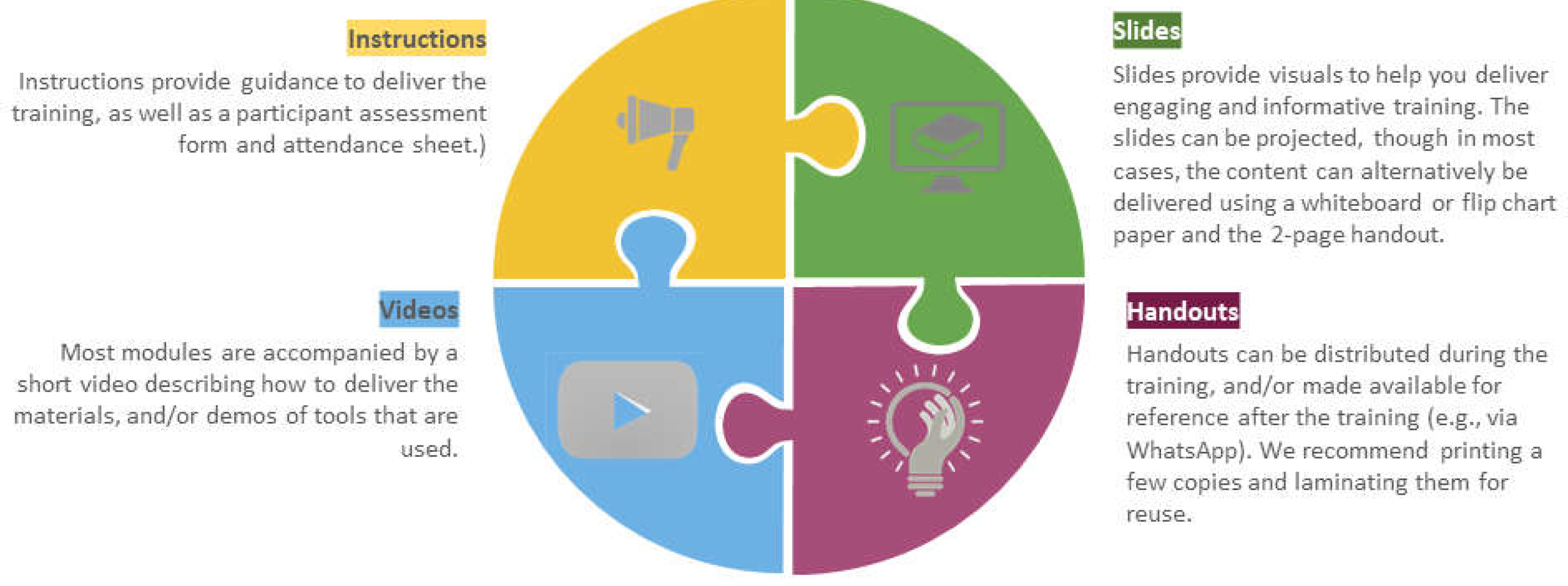 Preprints 103261 g003