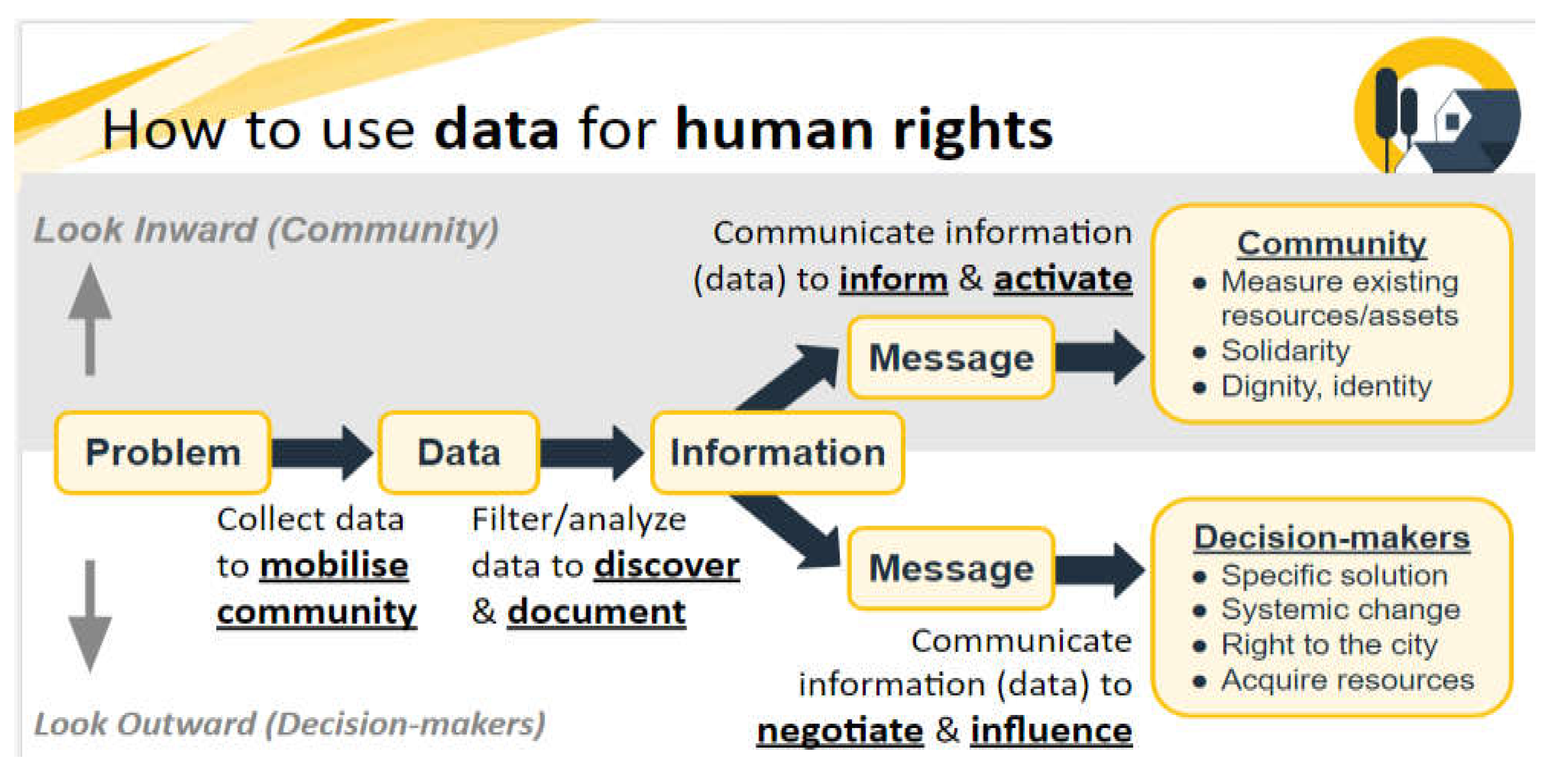 Preprints 103261 g005