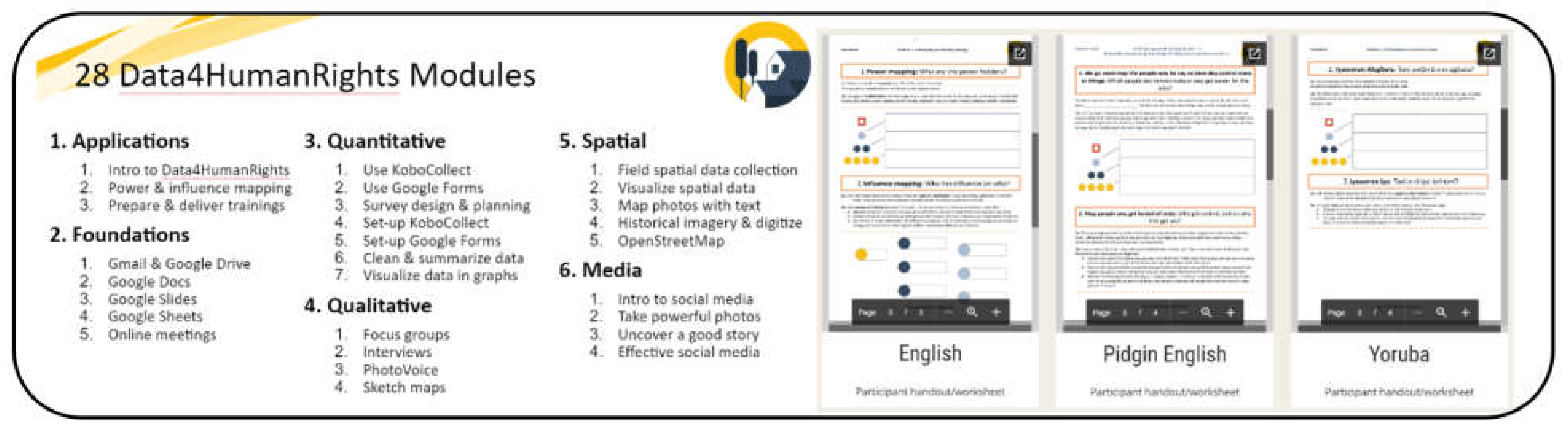 Preprints 103261 g006