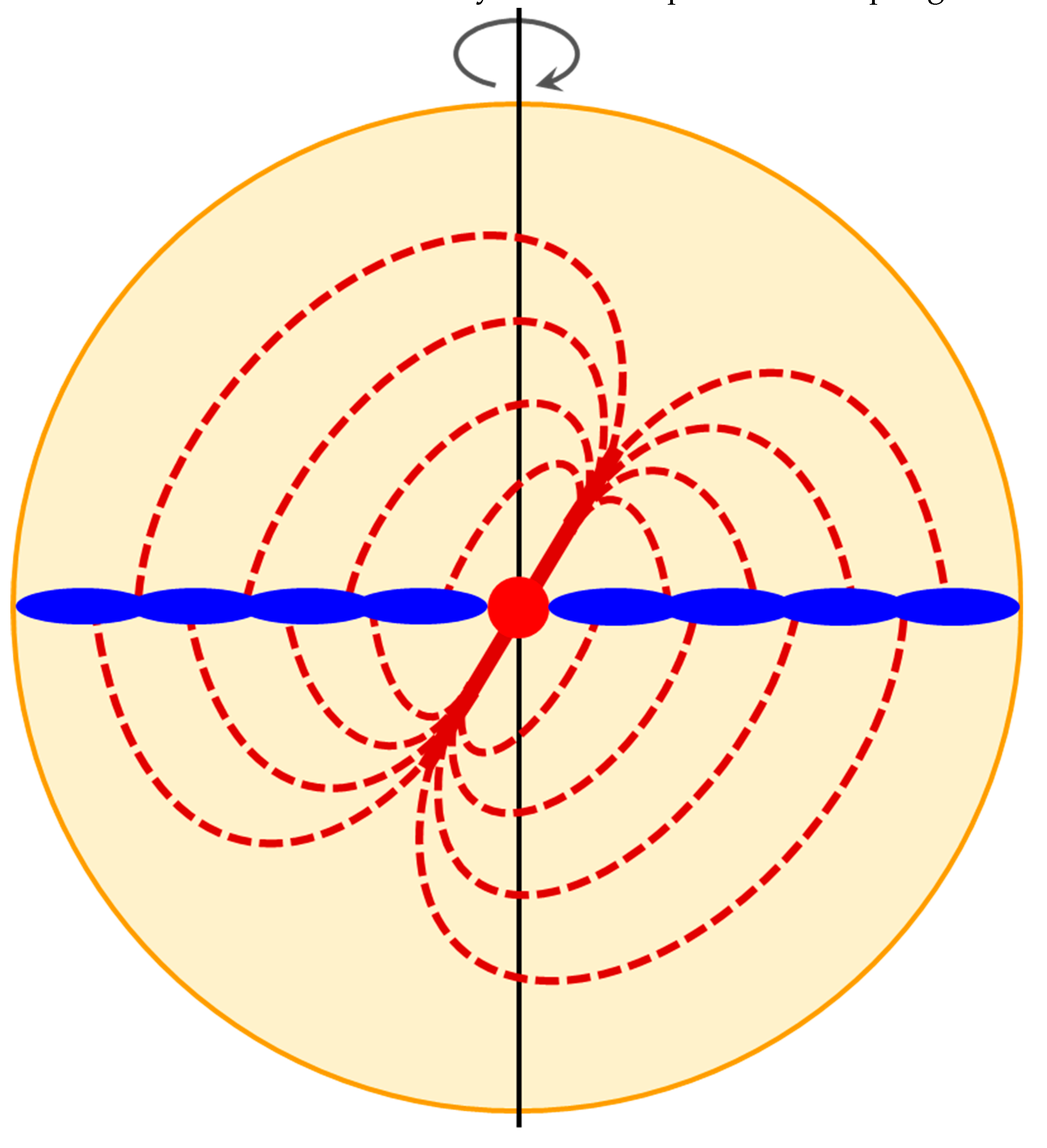 Preprints 140605 g002