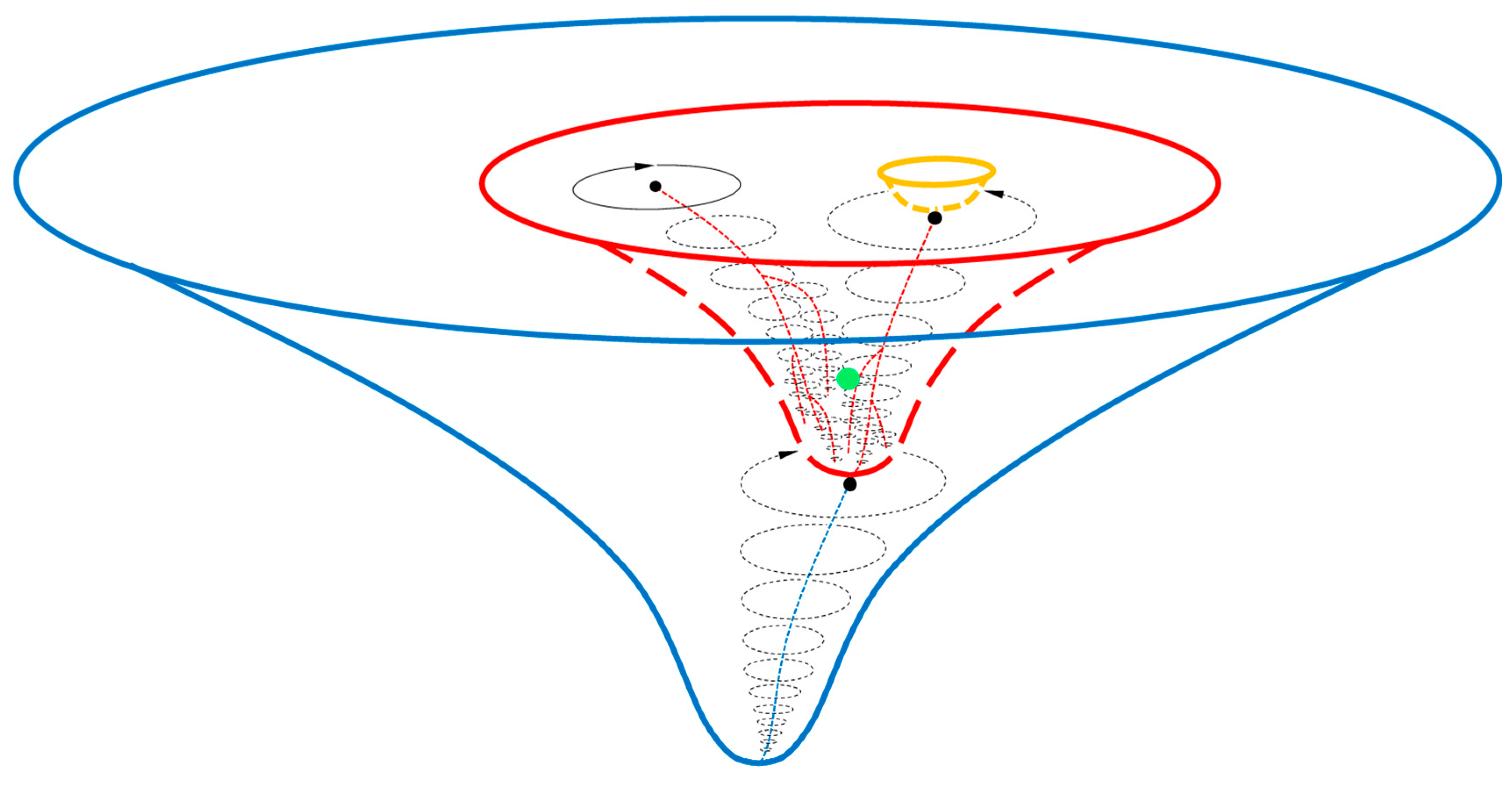 Preprints 140605 g005