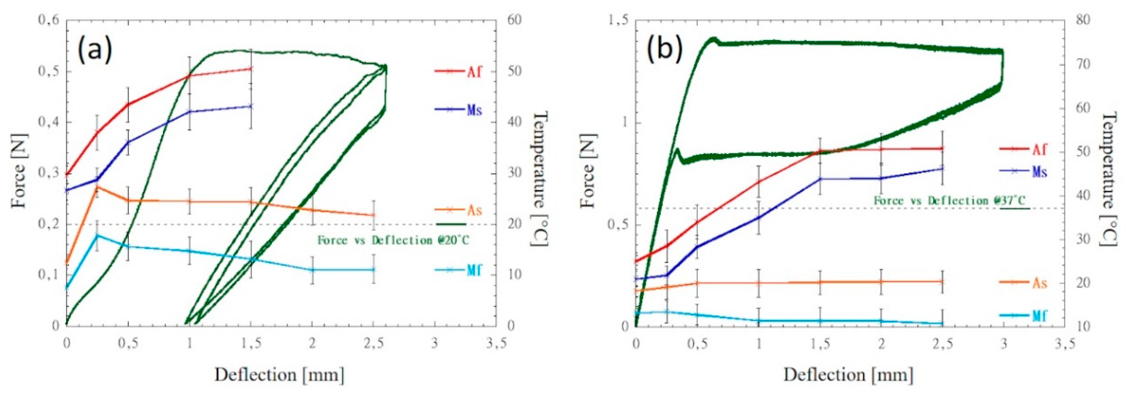 Preprints 112341 g006