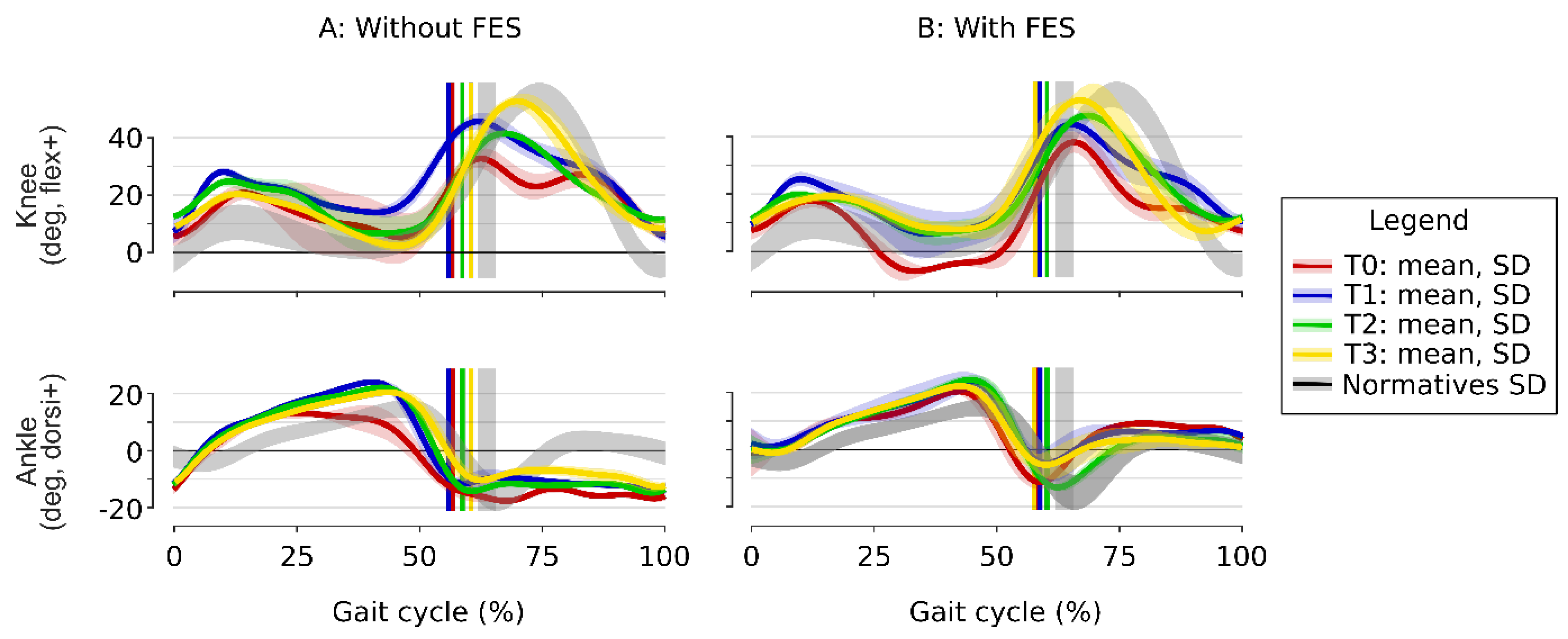 Preprints 186519 g003
