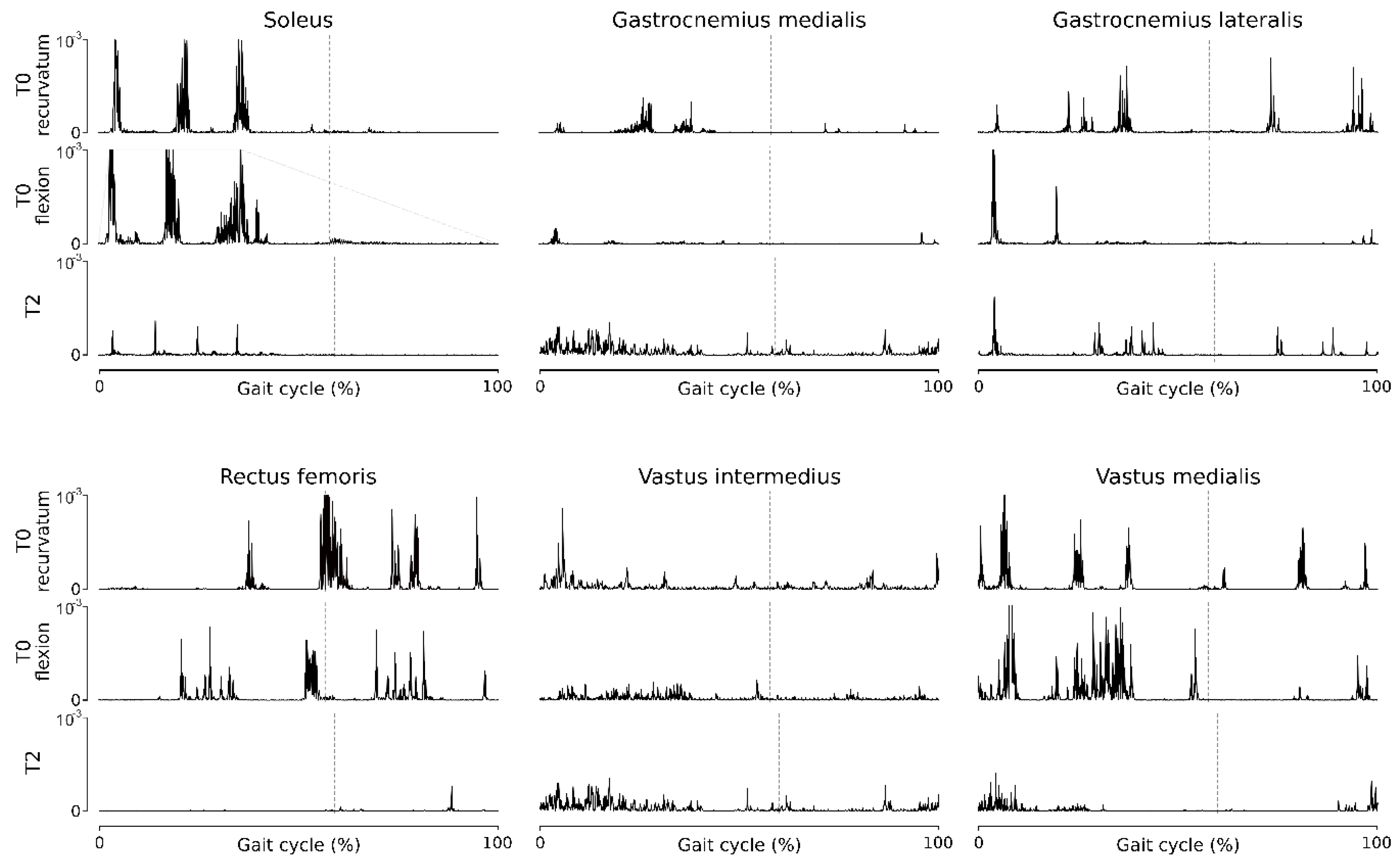 Preprints 186519 g004