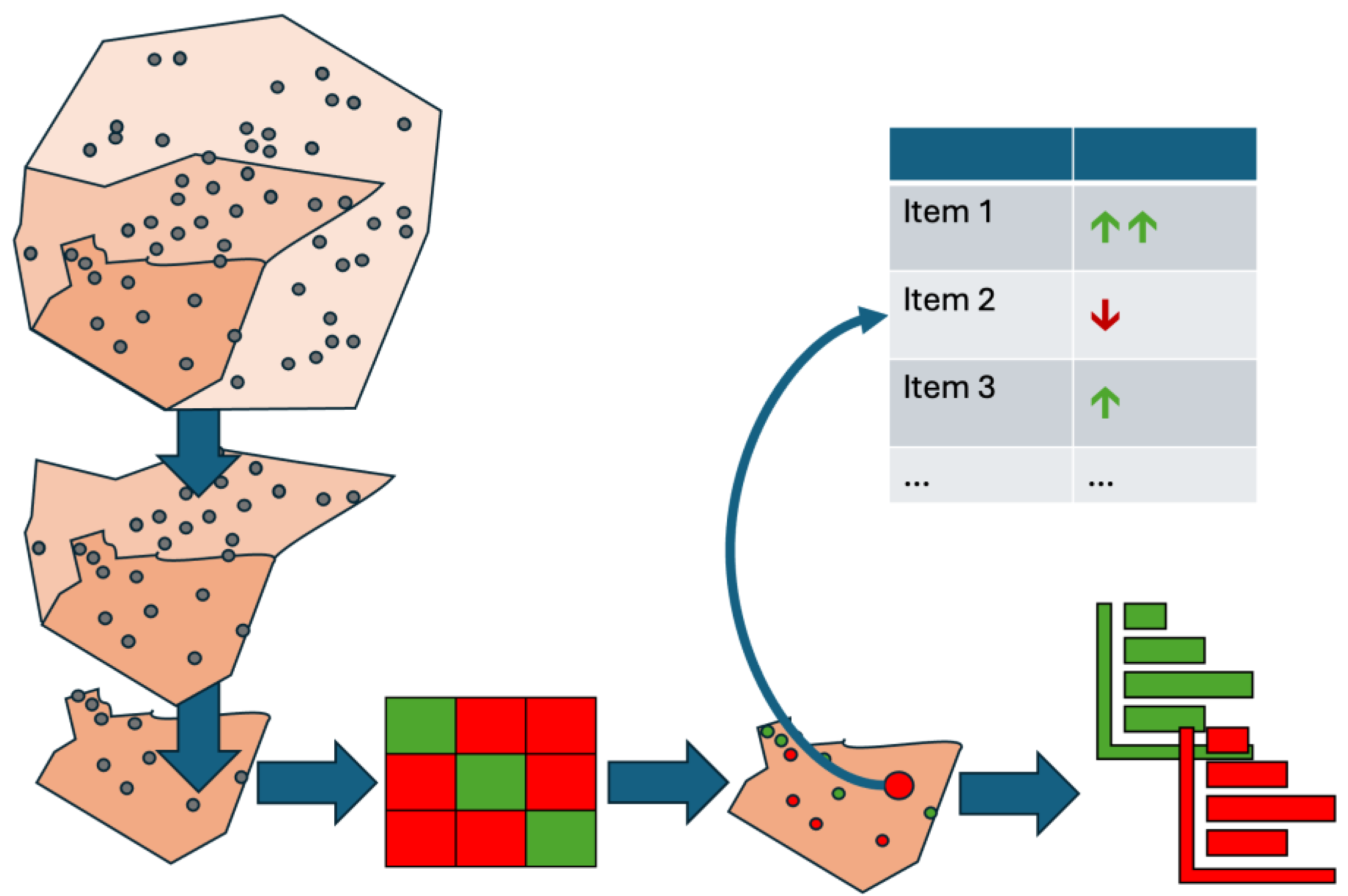 Preprints 161143 g001