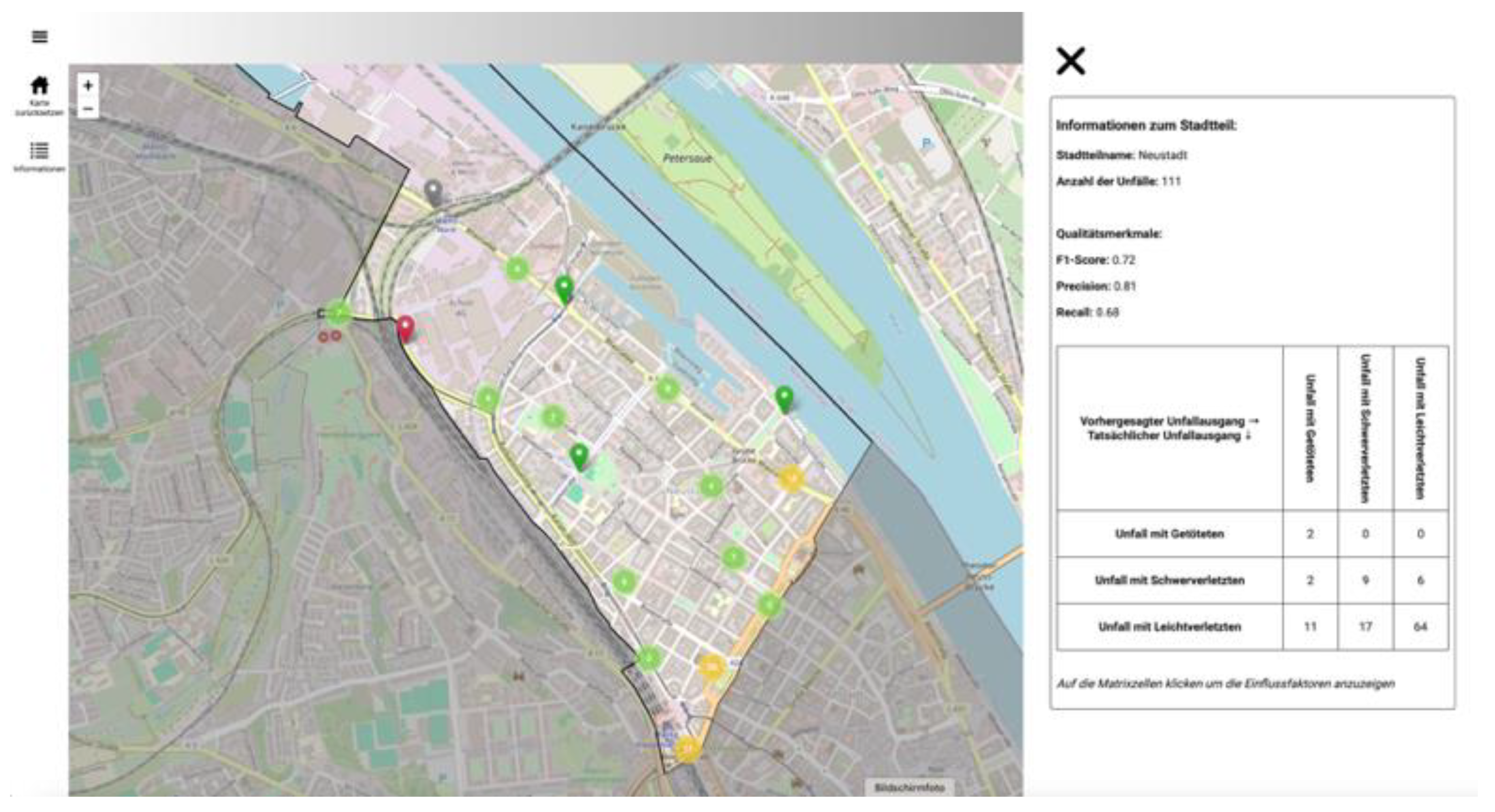 Preprints 161143 g017