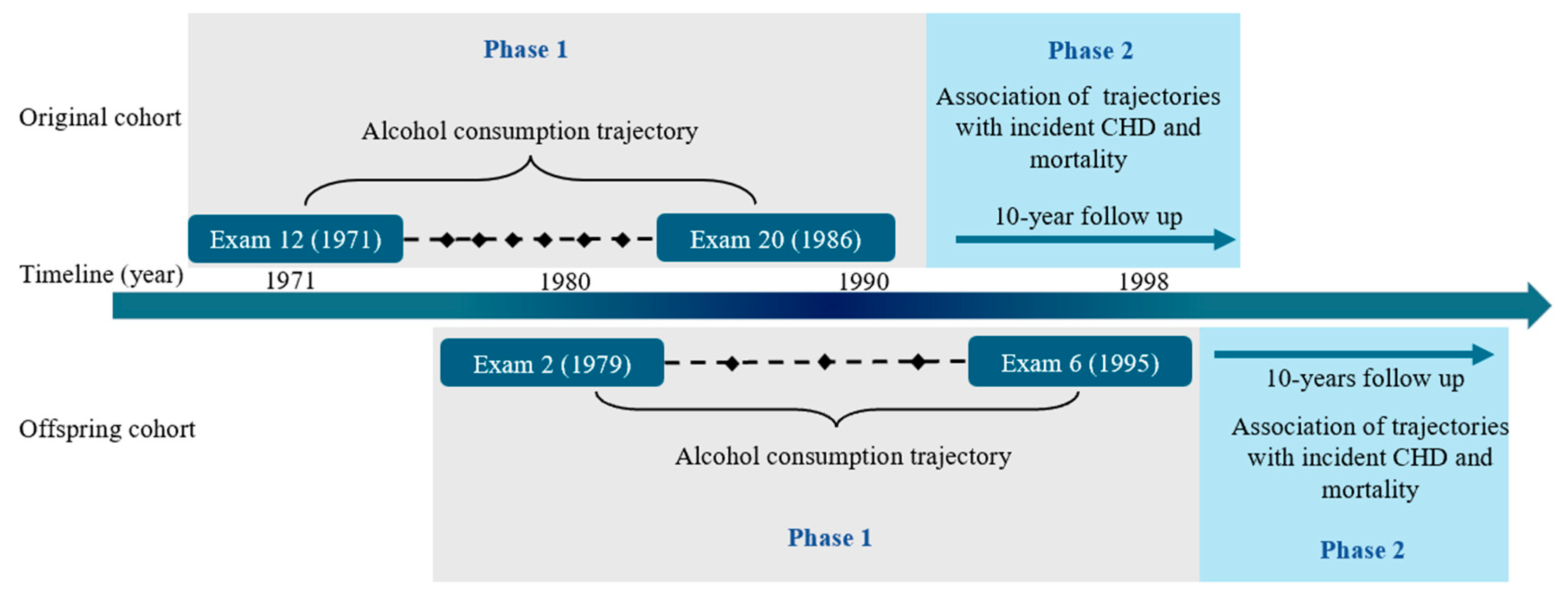 Preprints 197113 g001