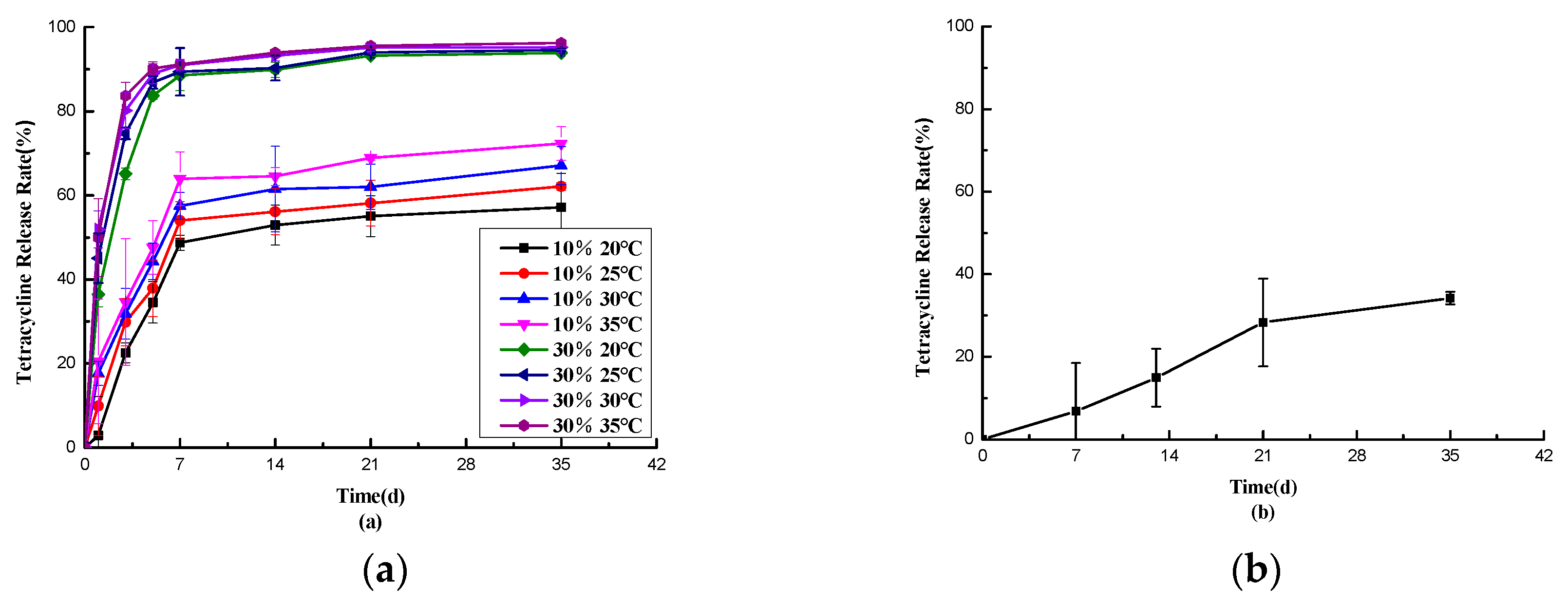 Preprints 98957 g011