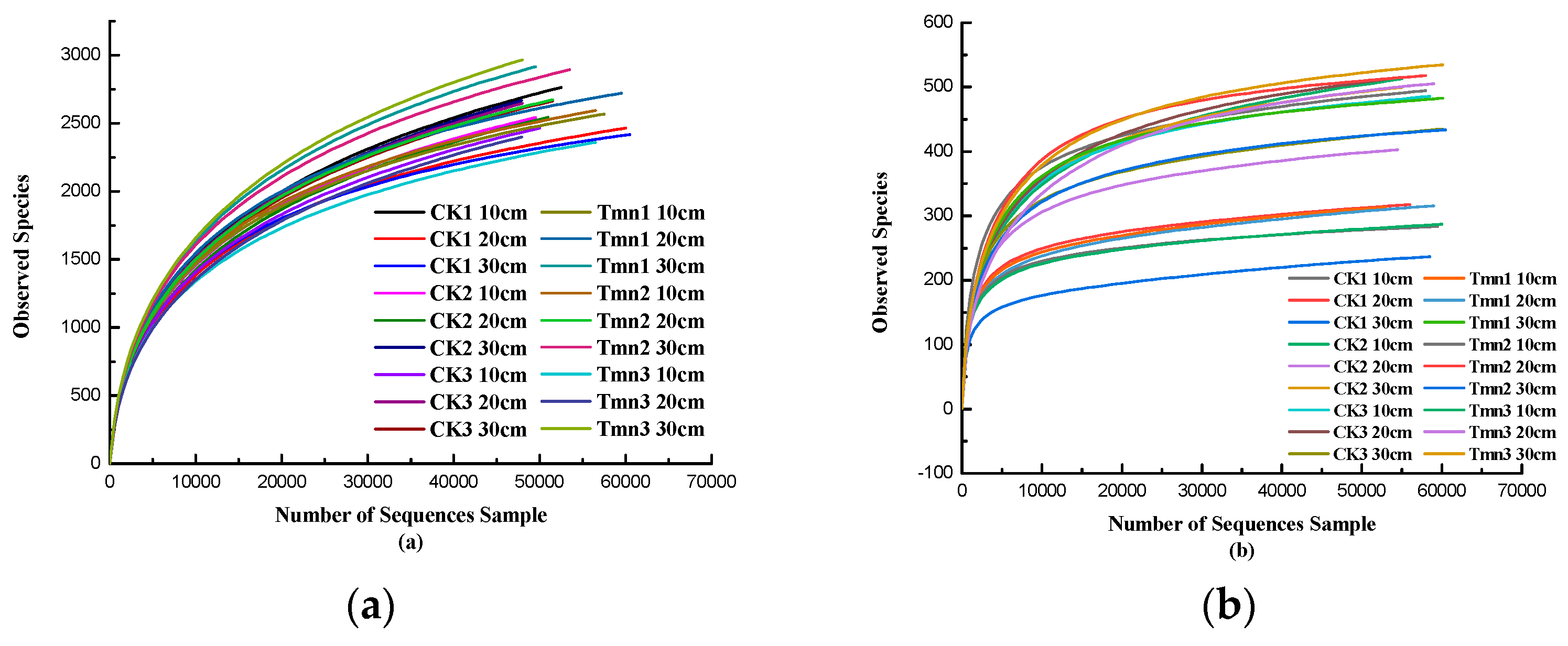 Preprints 98957 g017
