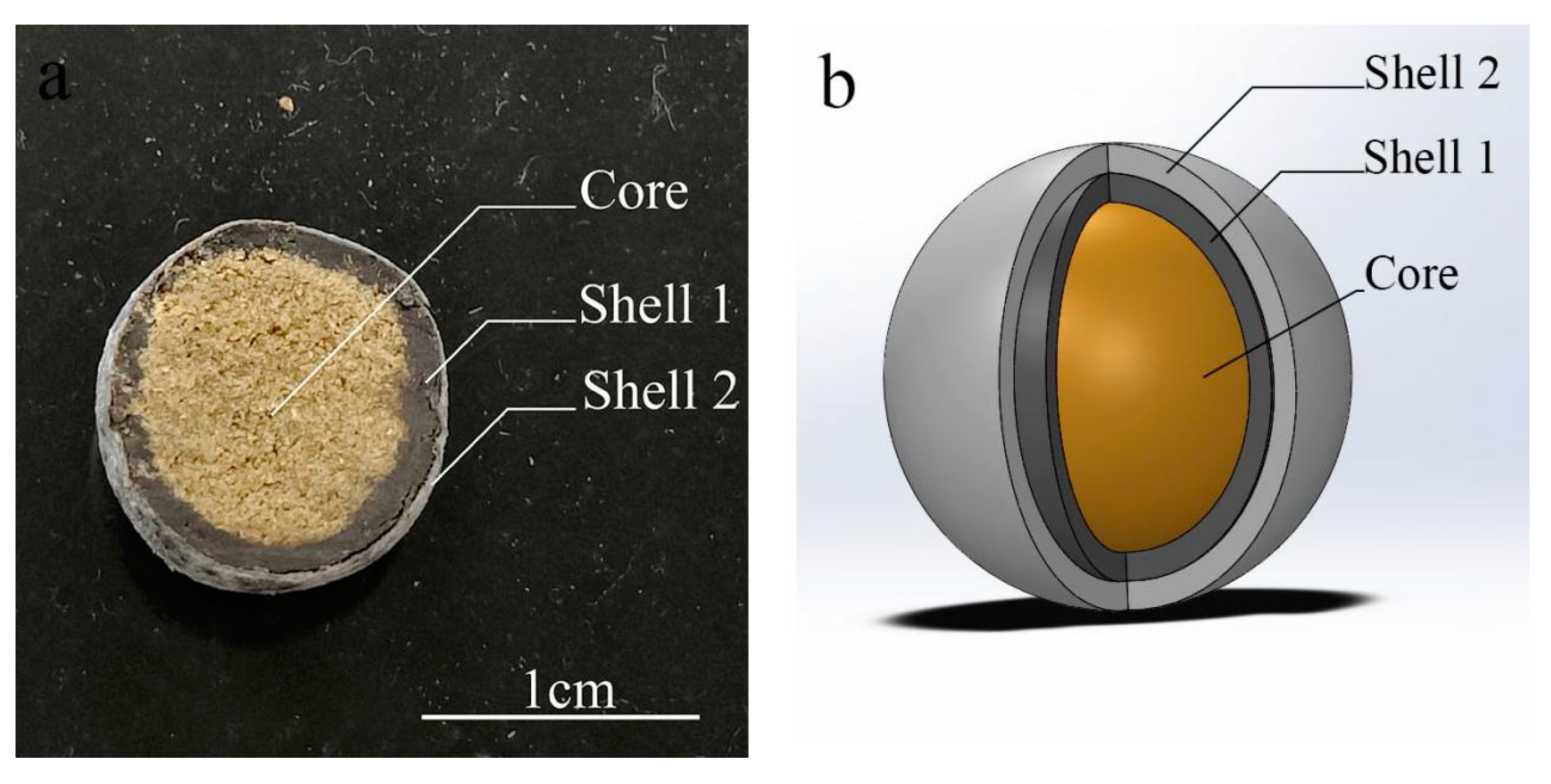 Preprints 98957 g018