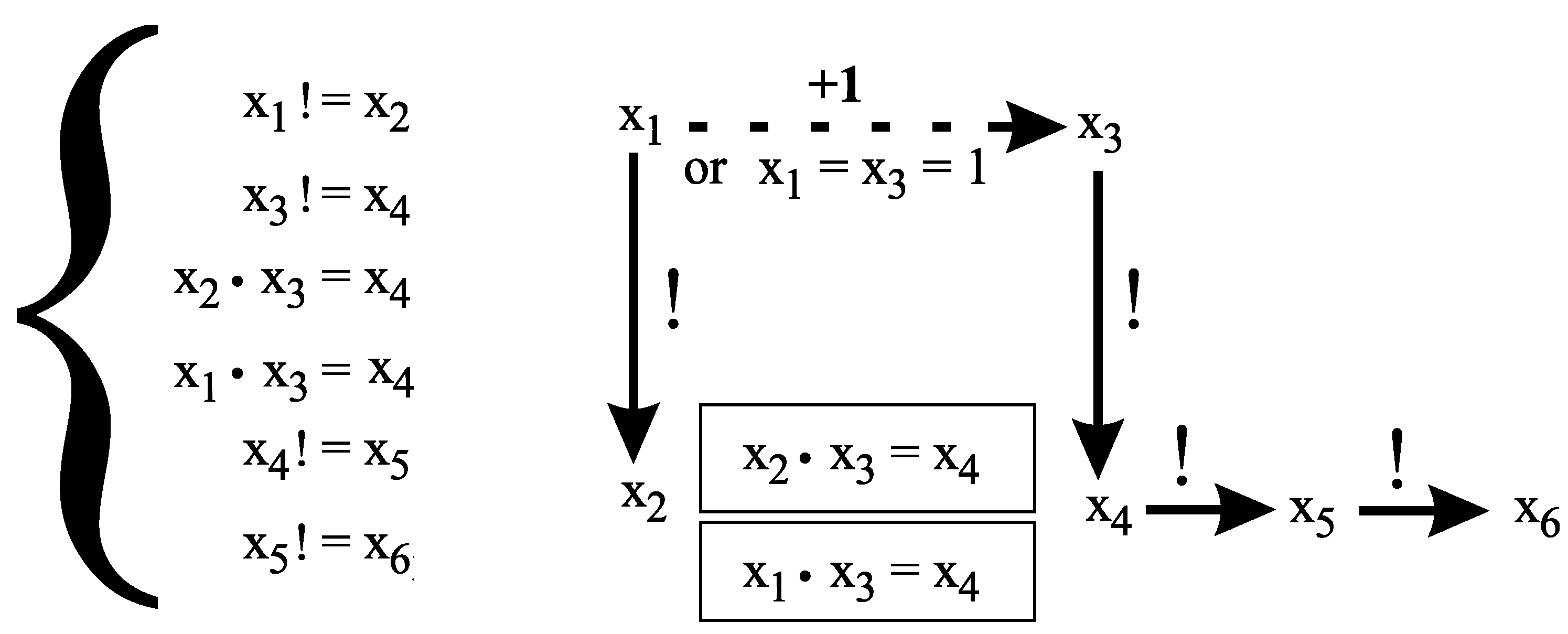 Preprints 73323 i005