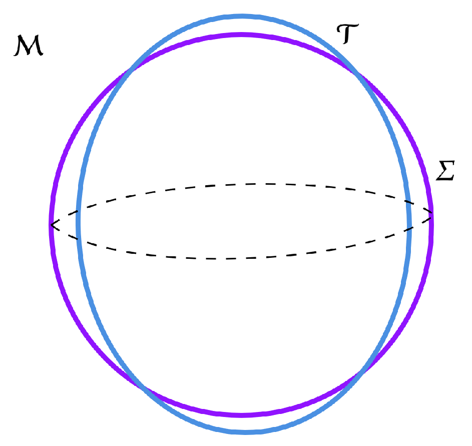 Preprints 168482 g001