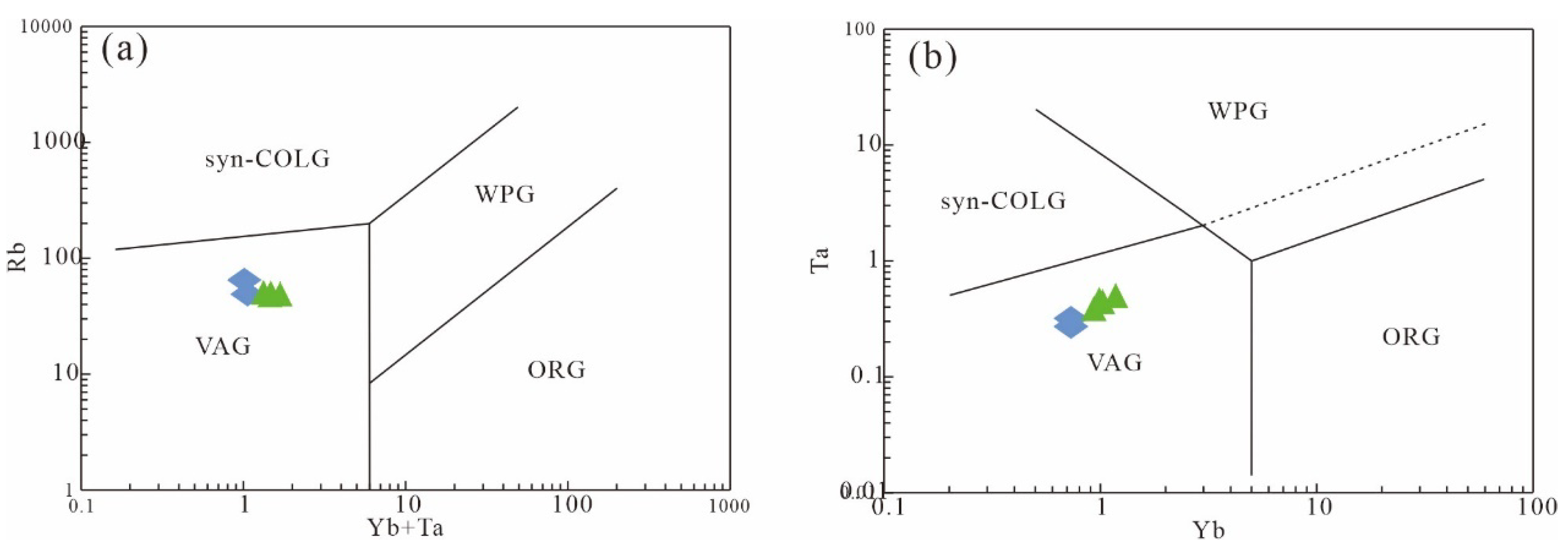Preprints 108938 g009