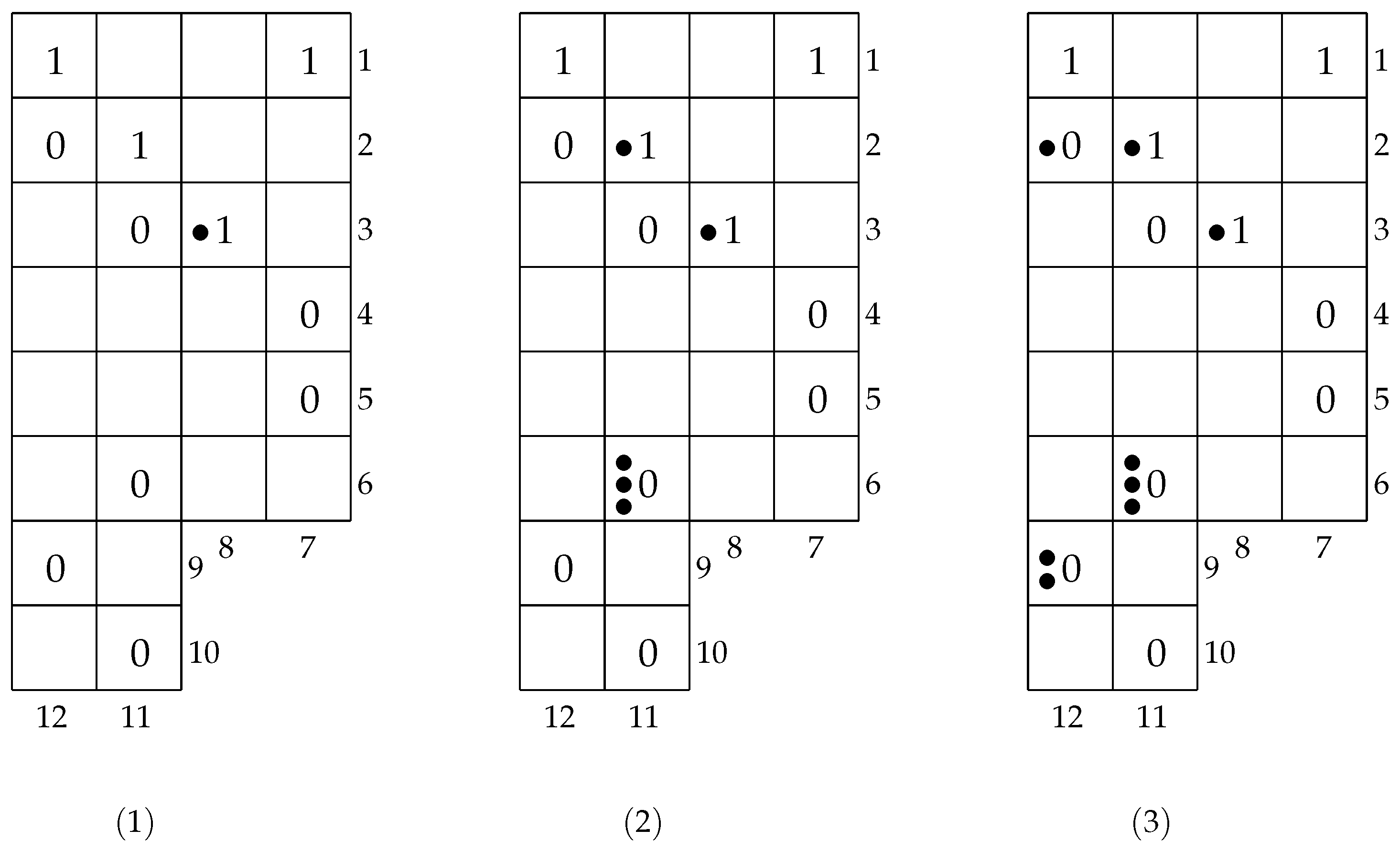 Preprints 152409 g009