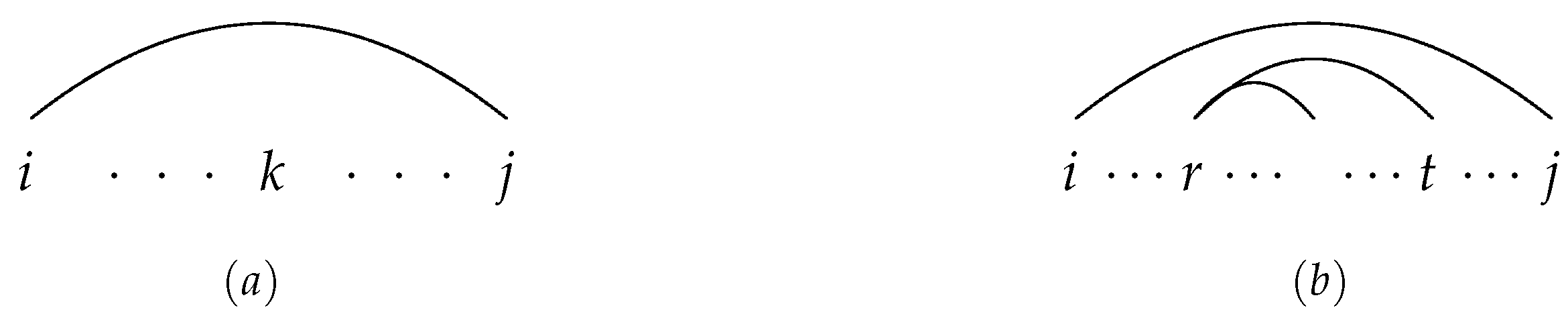 Preprints 152409 g011