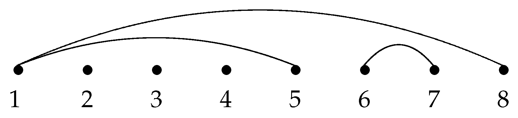 Preprints 152409 g013