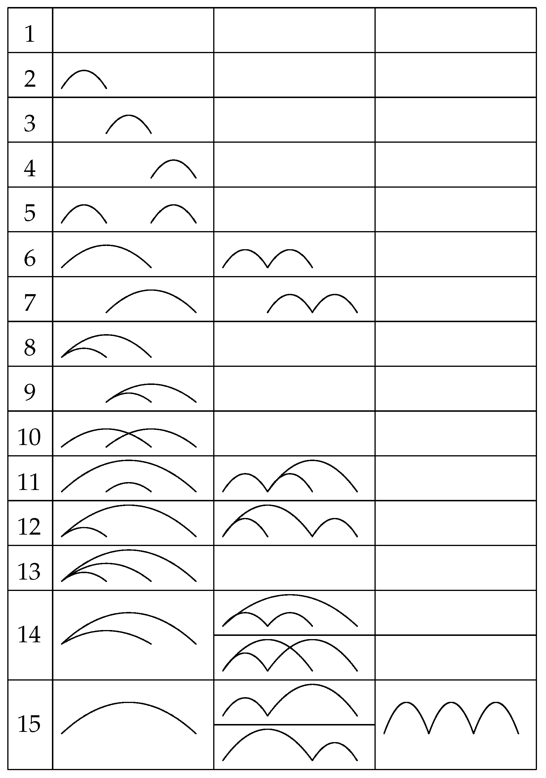 Preprints 152409 g014