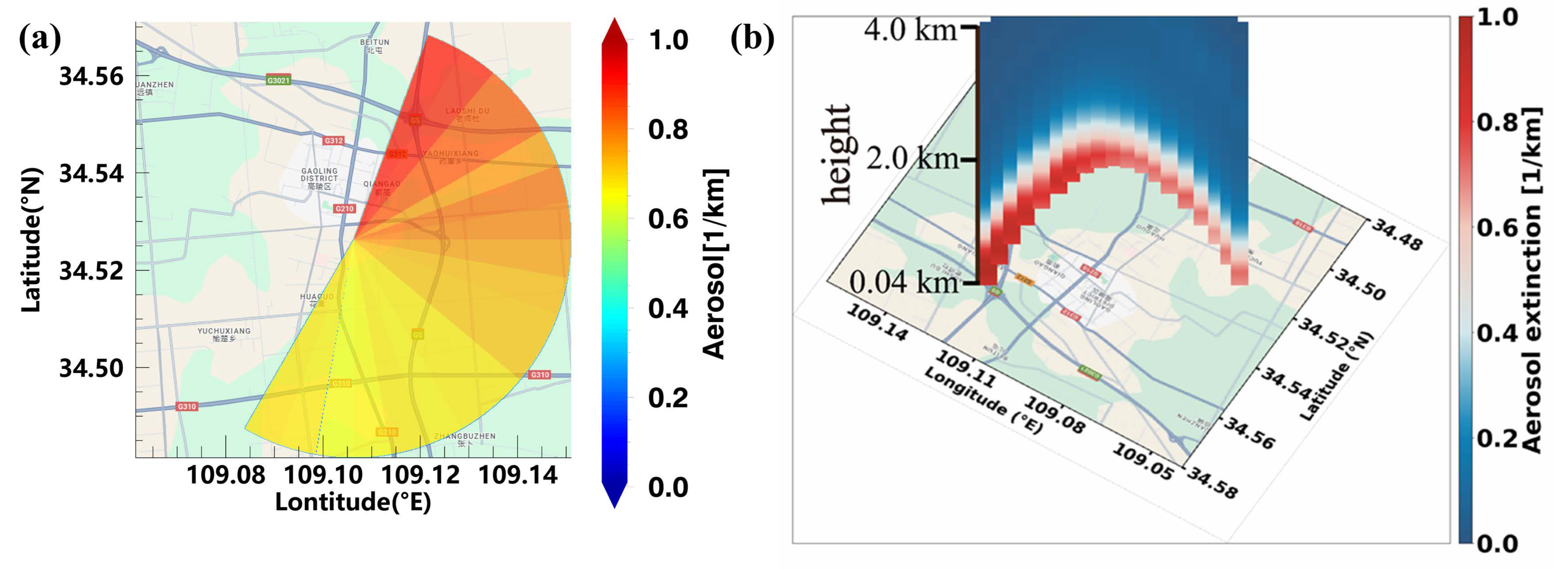 Preprints 161706 g005