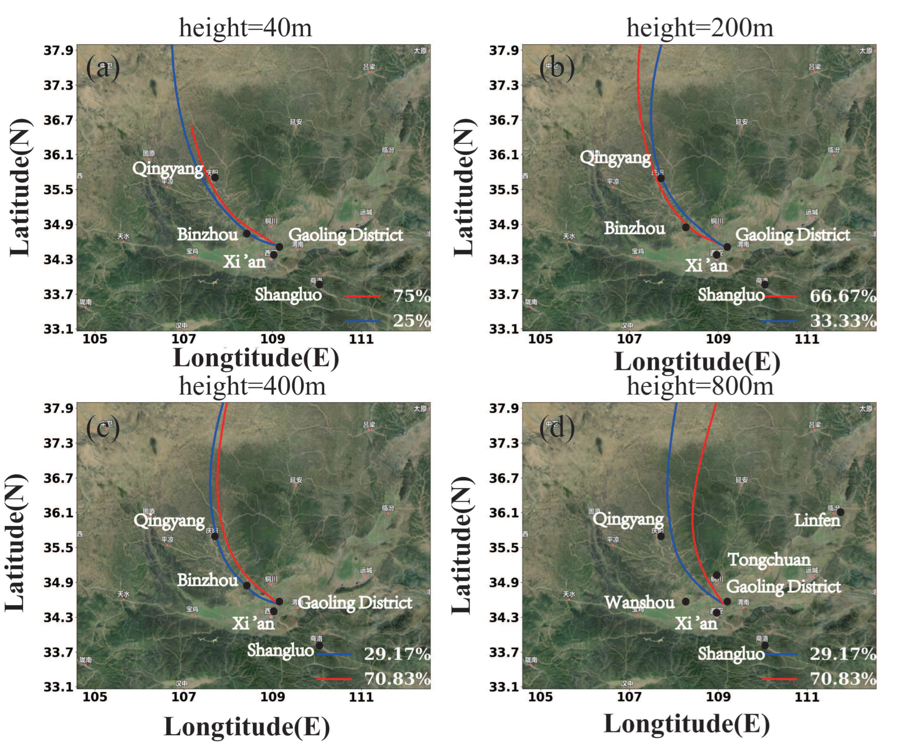 Preprints 161706 g010