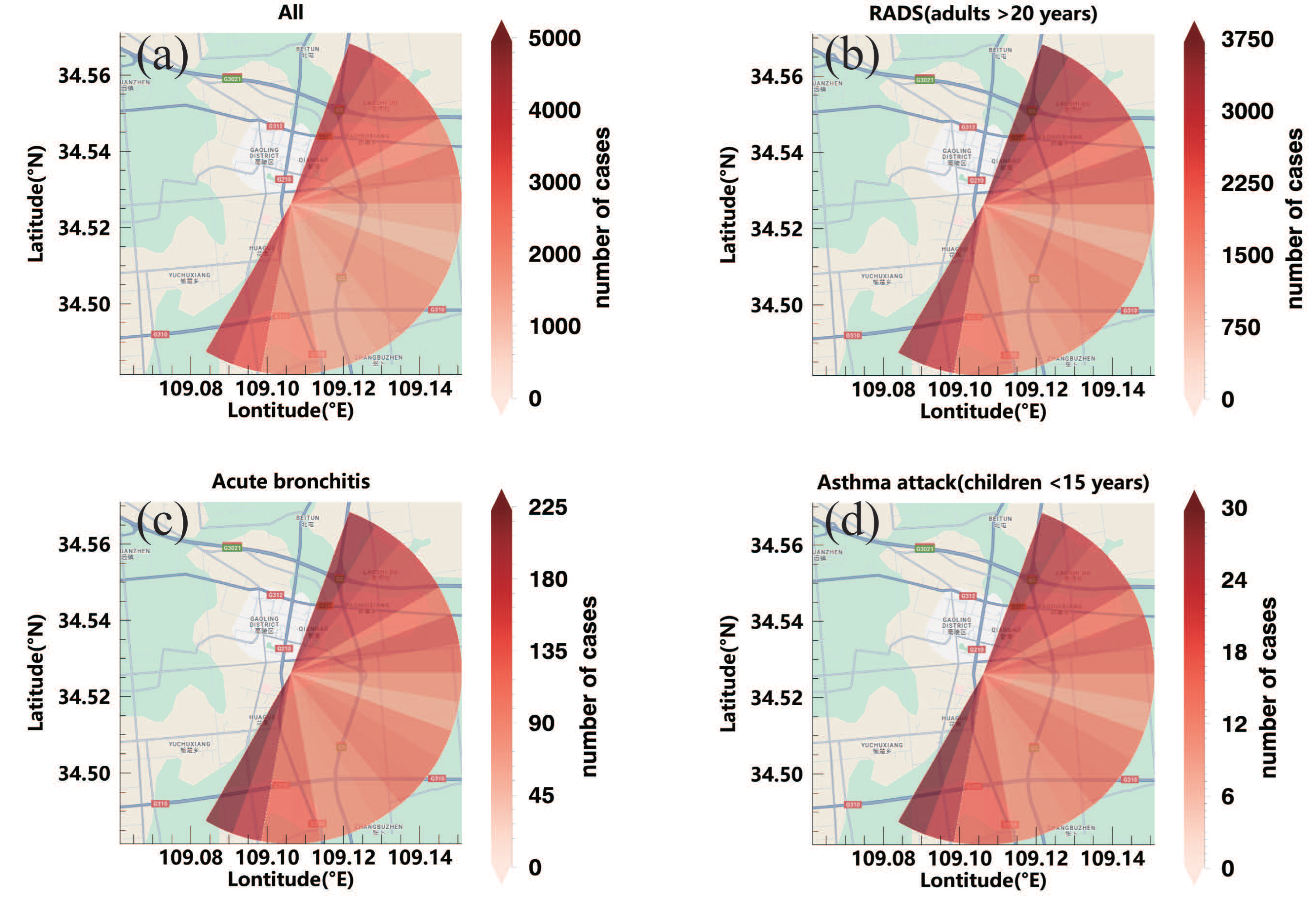 Preprints 161706 g011