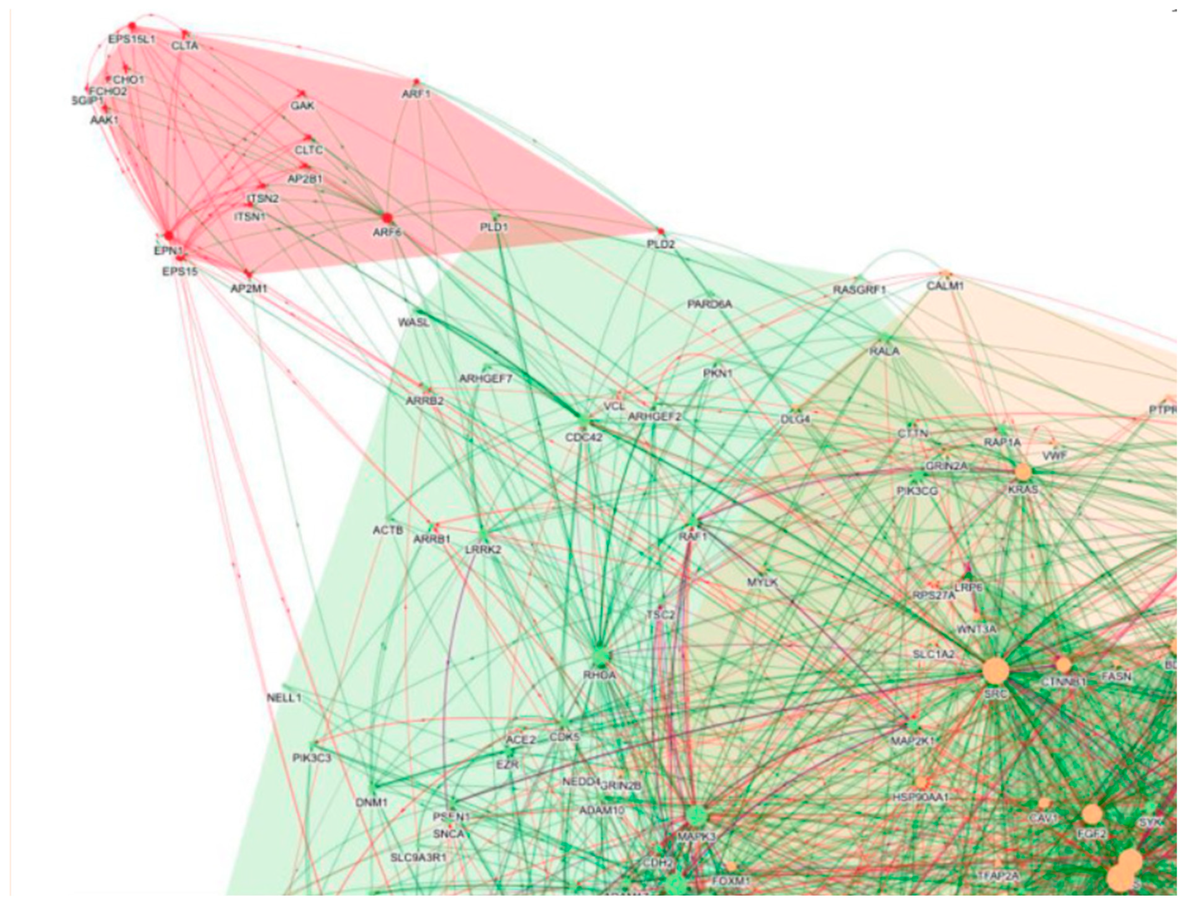 Preprints 90026 g001
