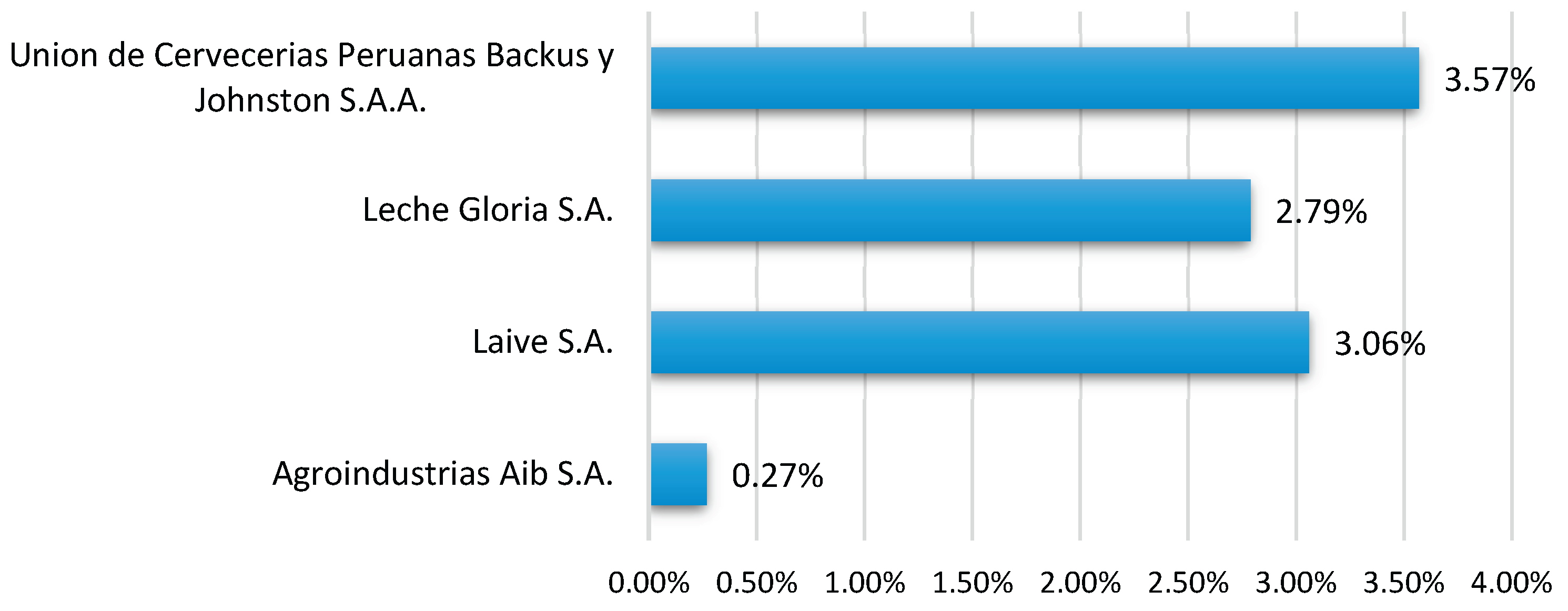 Preprints 173189 g001