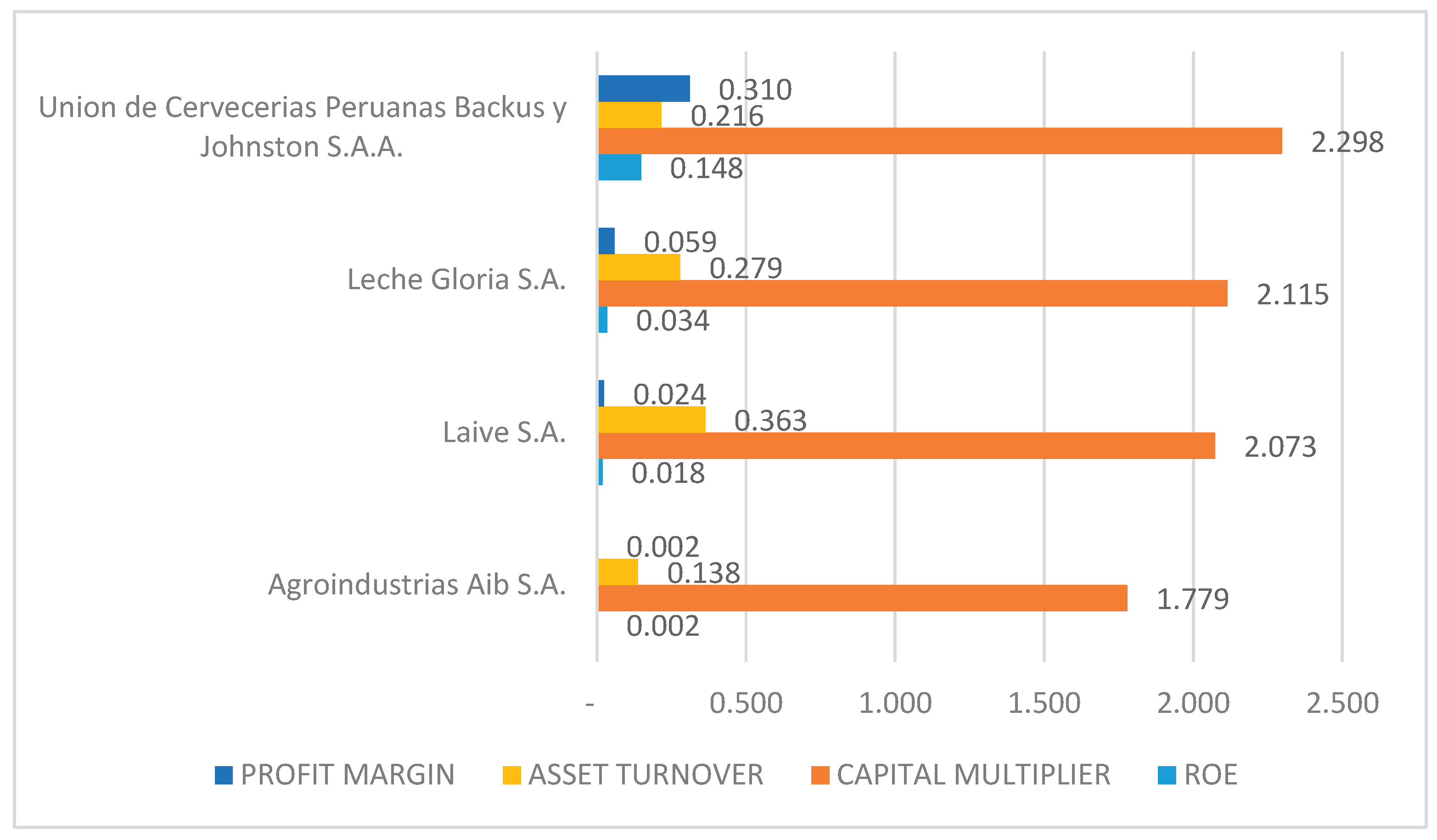 Preprints 173189 g002