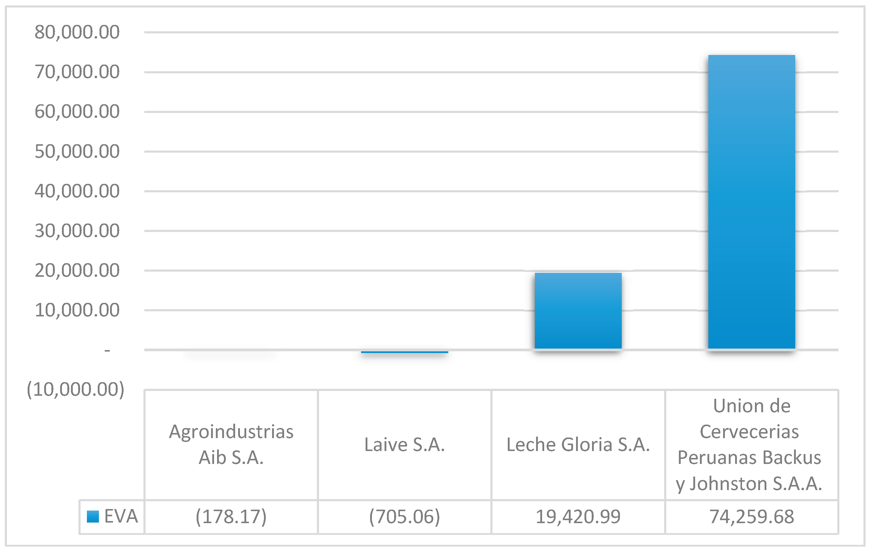 Preprints 173189 g003