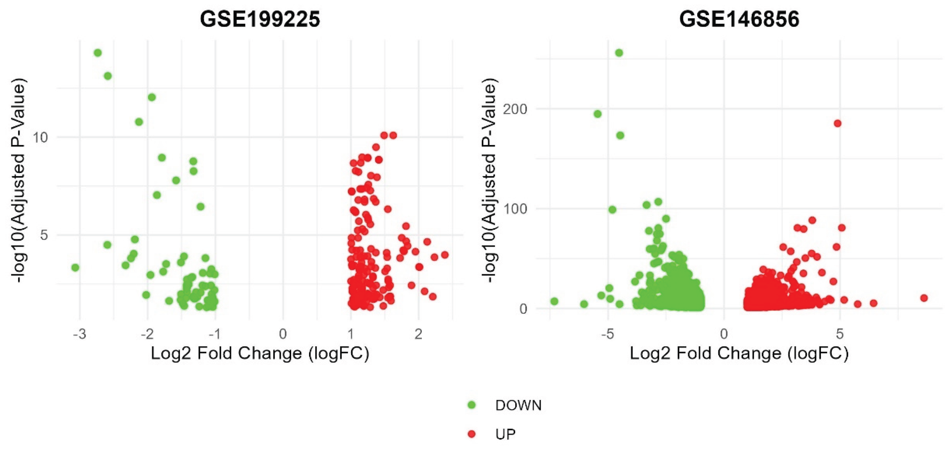 Preprints 178395 g002