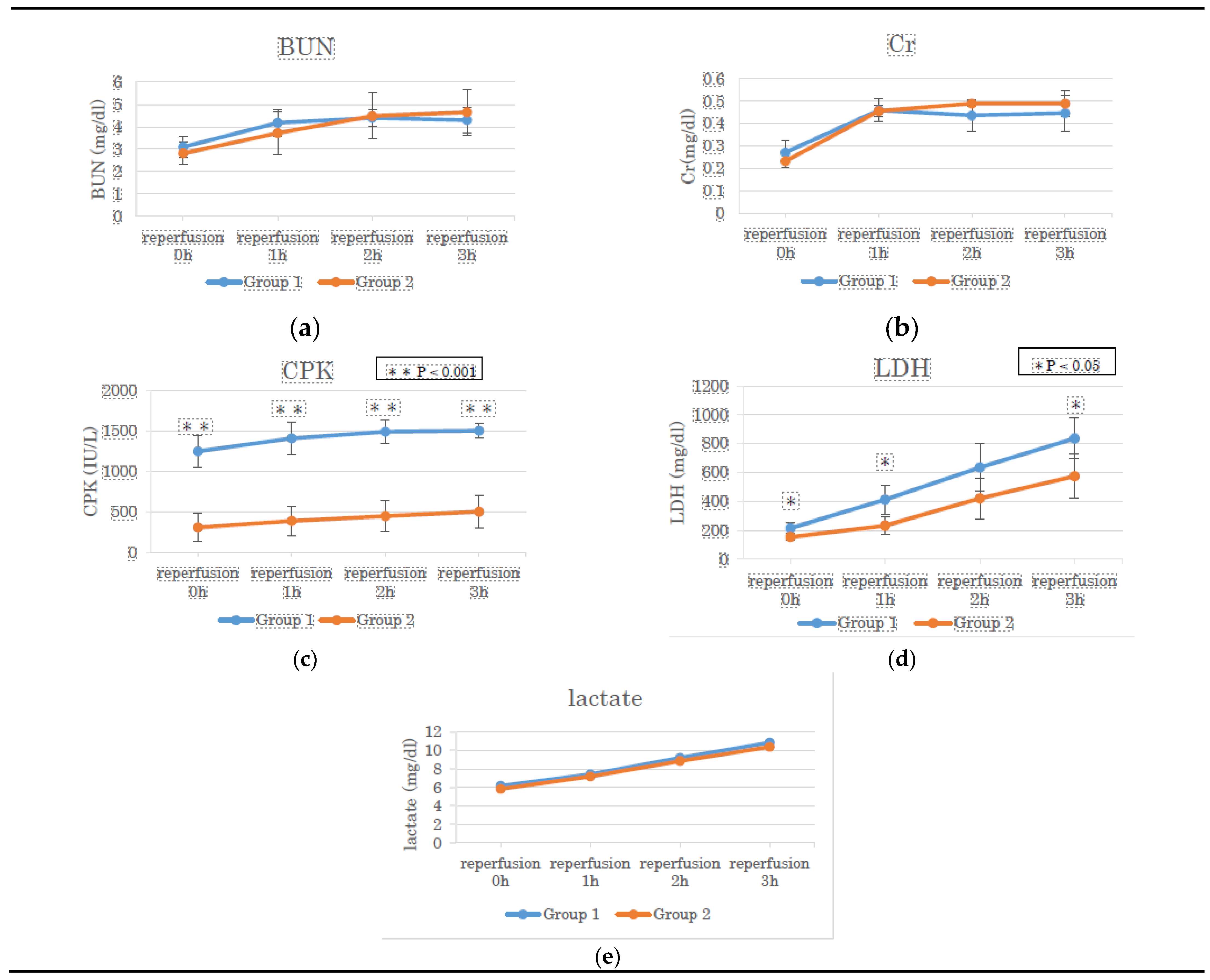 Preprints 138118 g001
