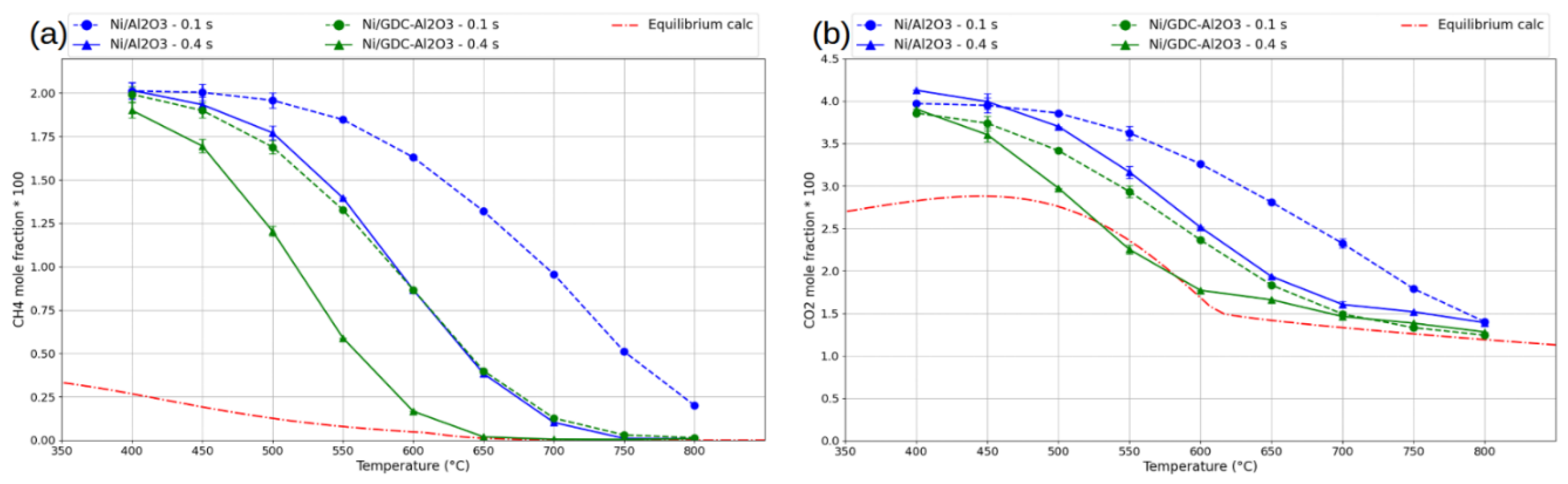 Preprints 200021 g002