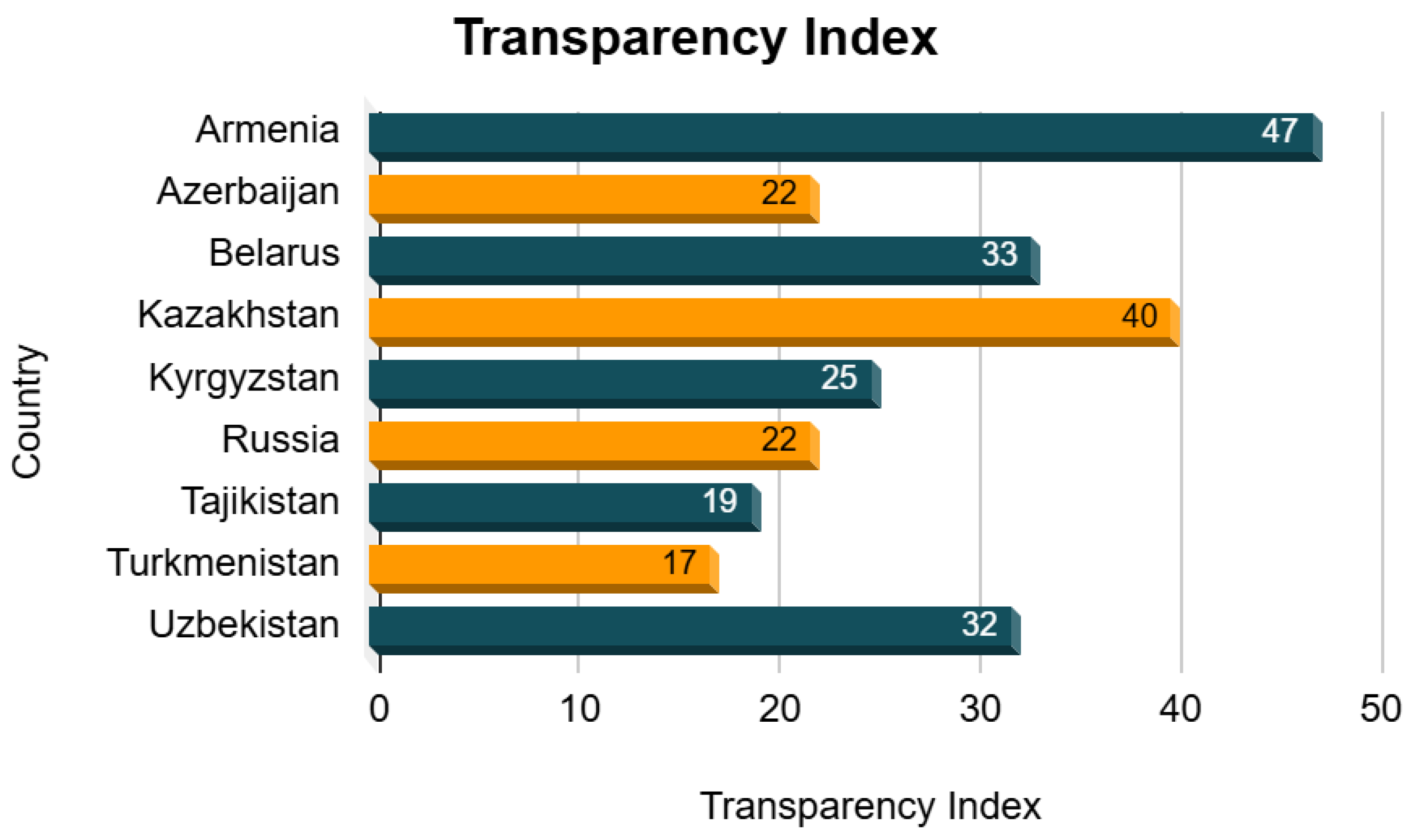 Preprints 180756 g0a2