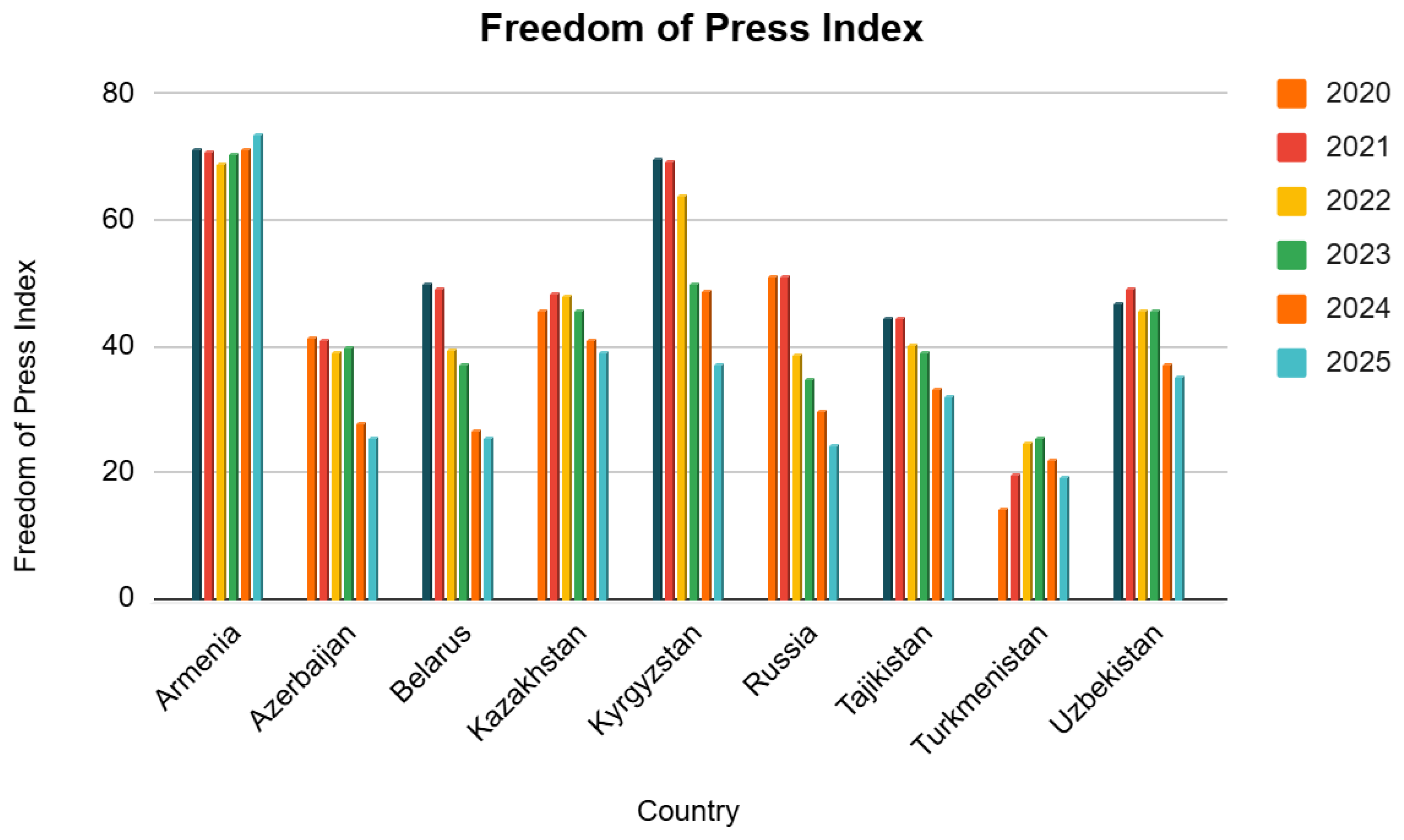 Preprints 180756 g0a3