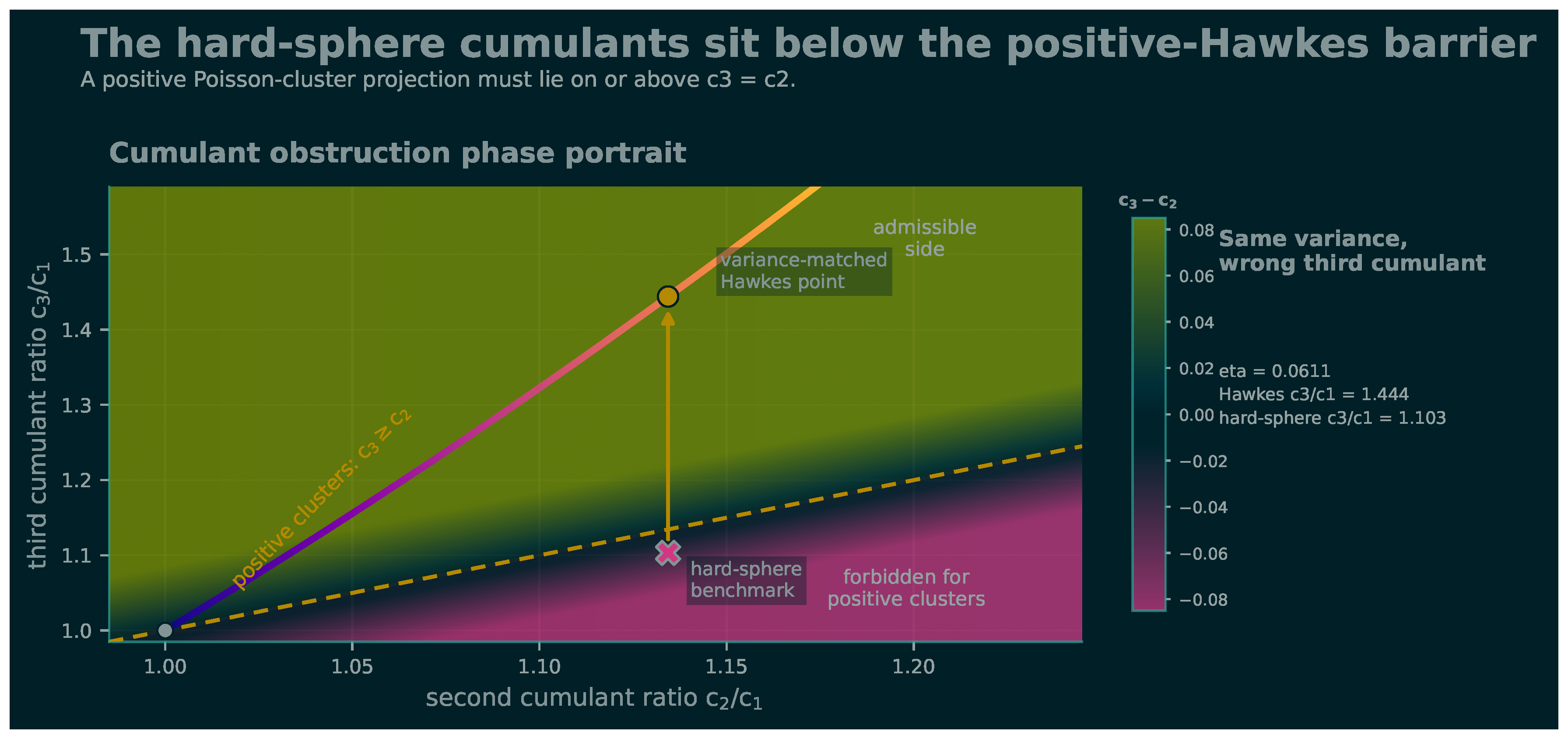 Preprints 220814 g002 Preprints 220814 g002