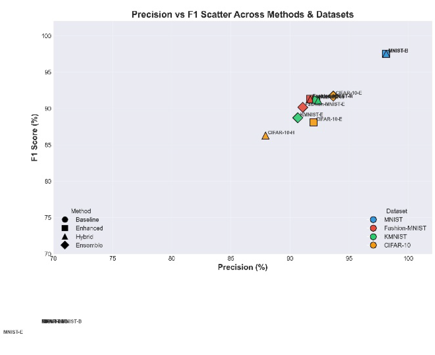 Preprints 217781 g004 Preprints 217781 g004