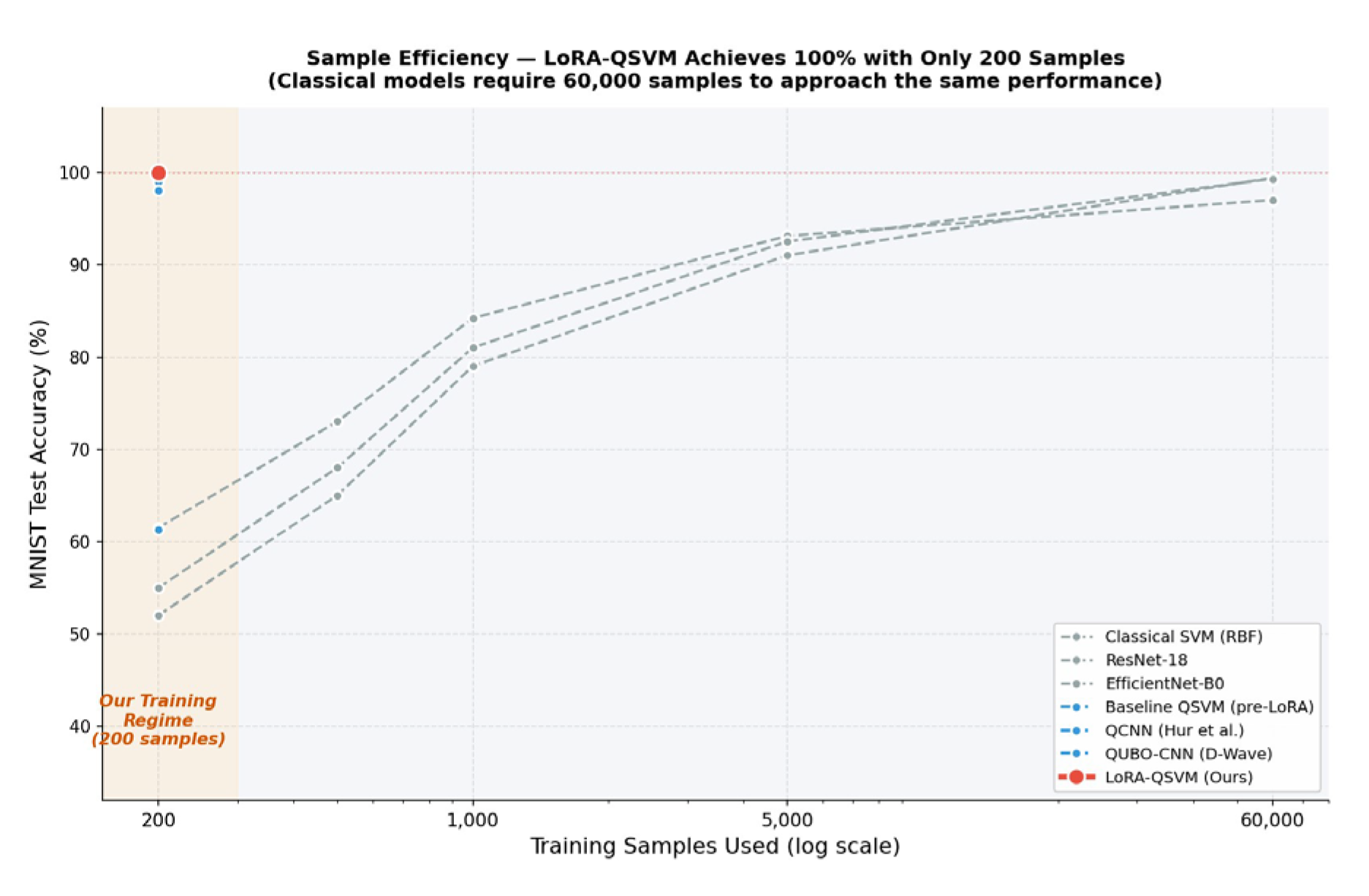 Preprints 217781 g007 Preprints 217781 g007