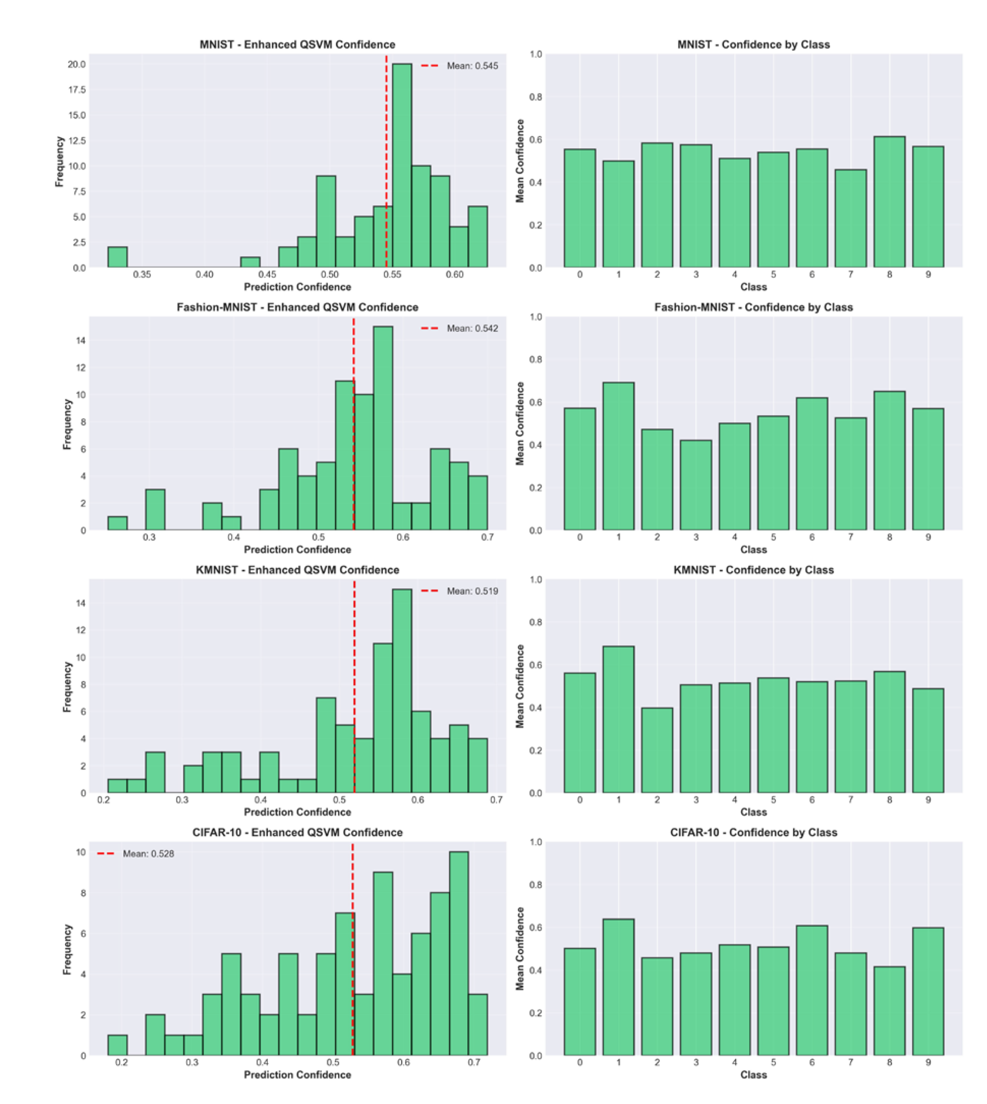 Preprints 217781 g011 Preprints 217781 g011